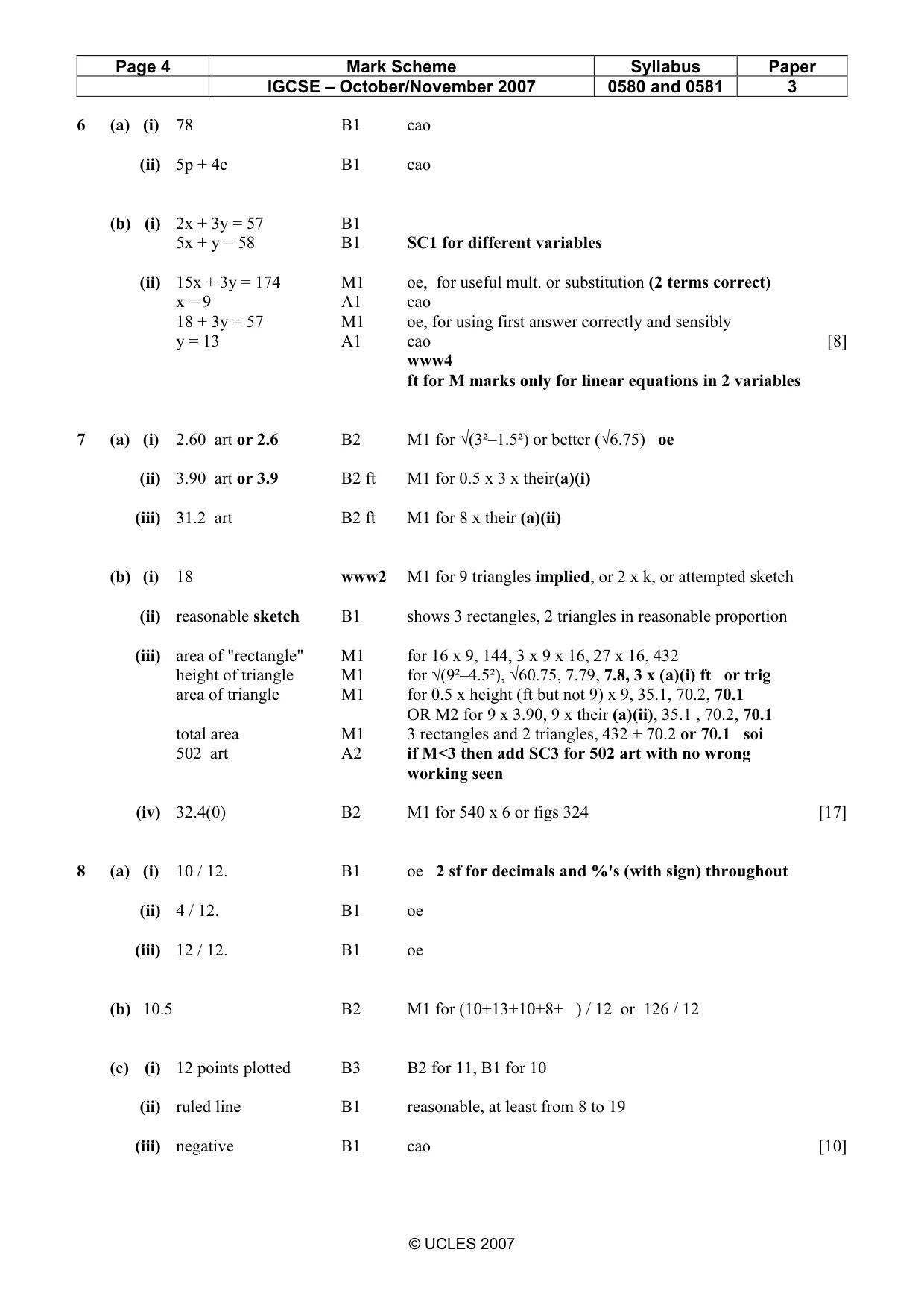 Mark scheme, page 4 of 5