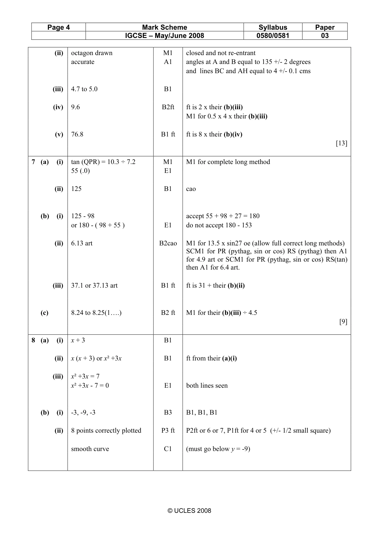 Mark scheme, page 4 of 5