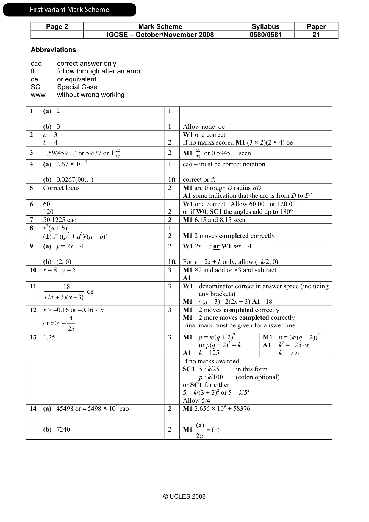 Mark scheme, page 3 of 7