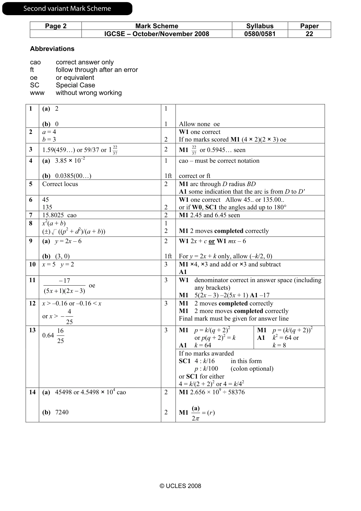 Mark scheme, page 6 of 7