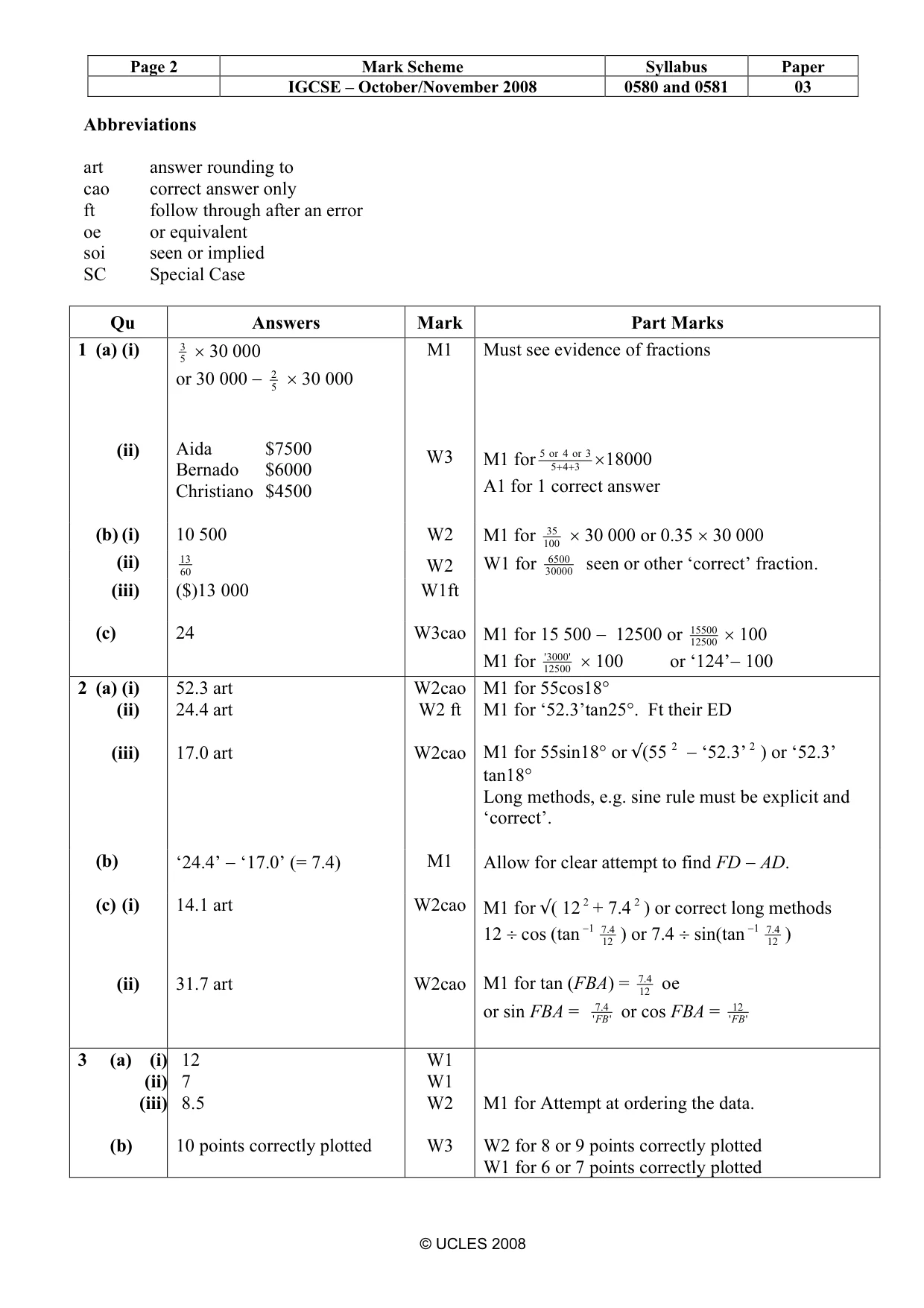 Mark scheme, page 2 of 5
