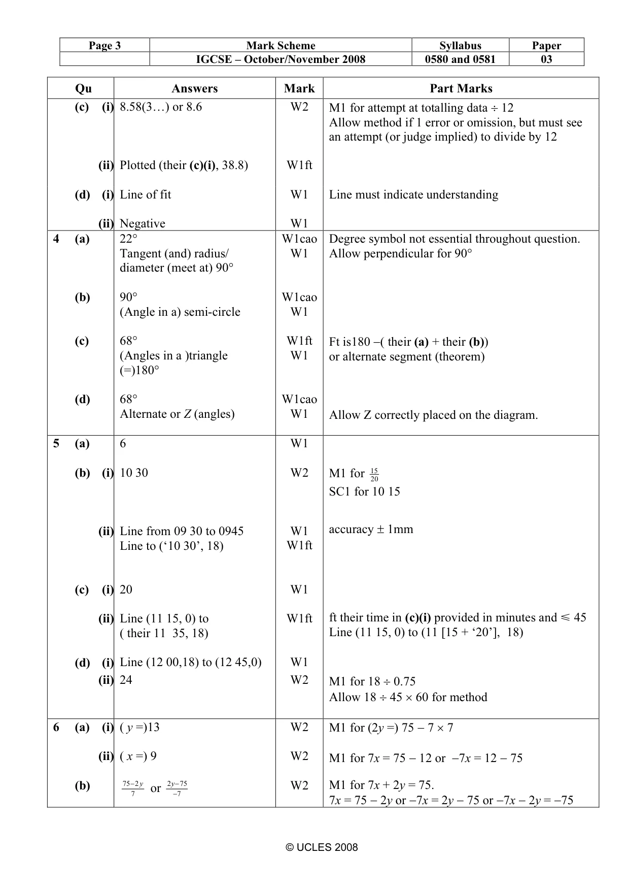 Mark scheme, page 3 of 5