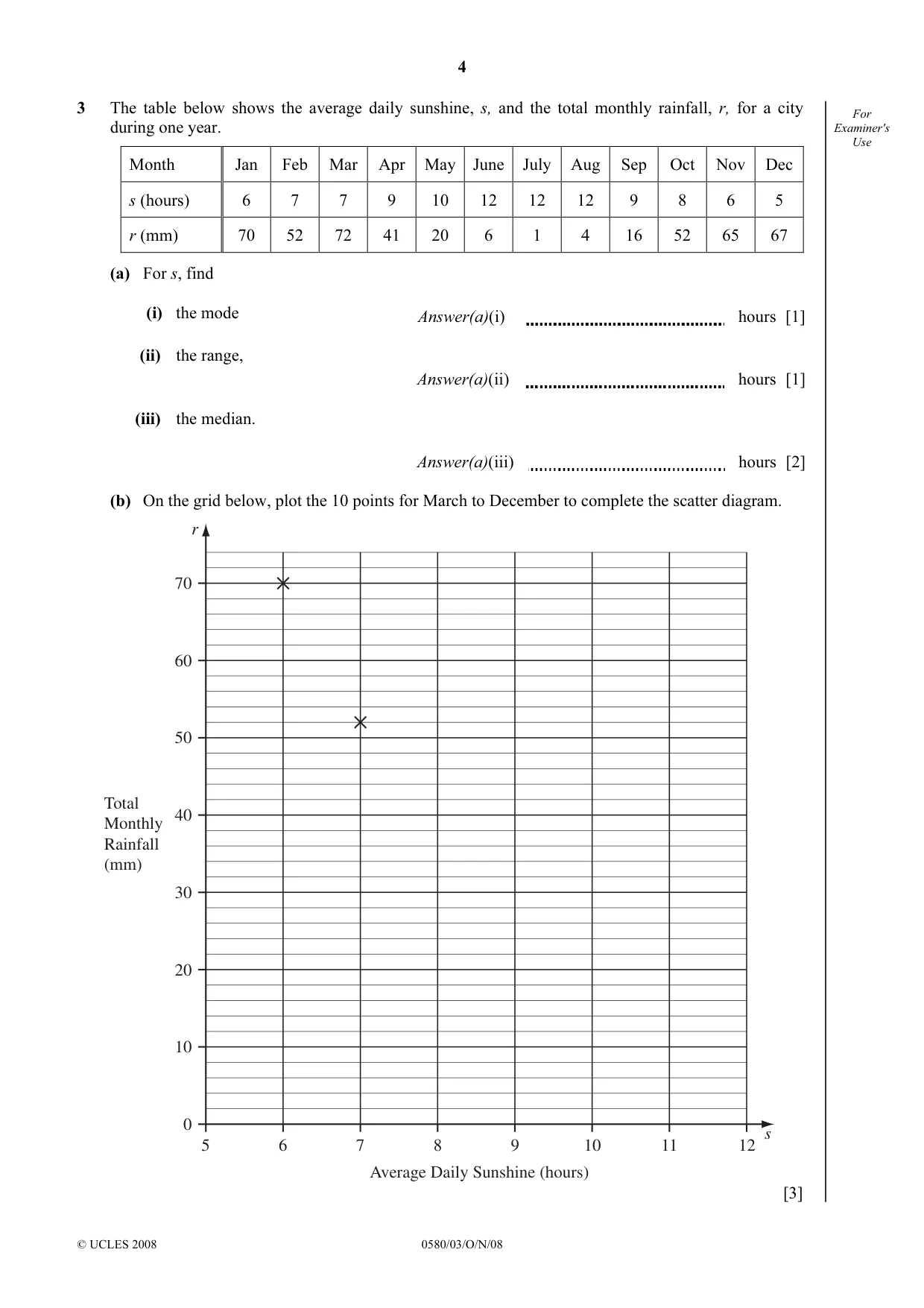Cambridge IGCSE Mathematics (with coursework) 0581 2008 Oct/Nov Paper 3 · Variant 1 question paper, page 4 of 12