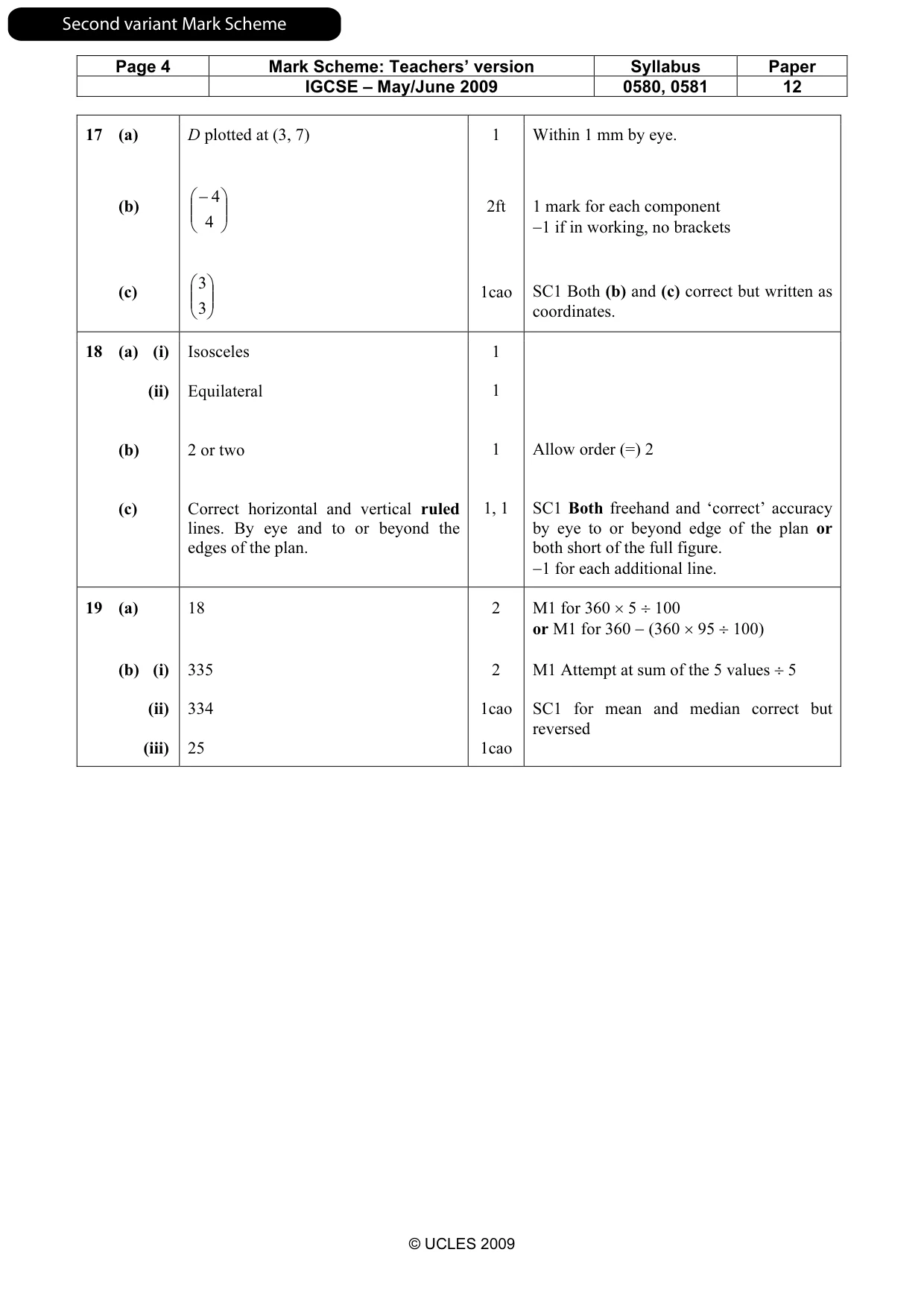 Mark scheme, page 9 of 9