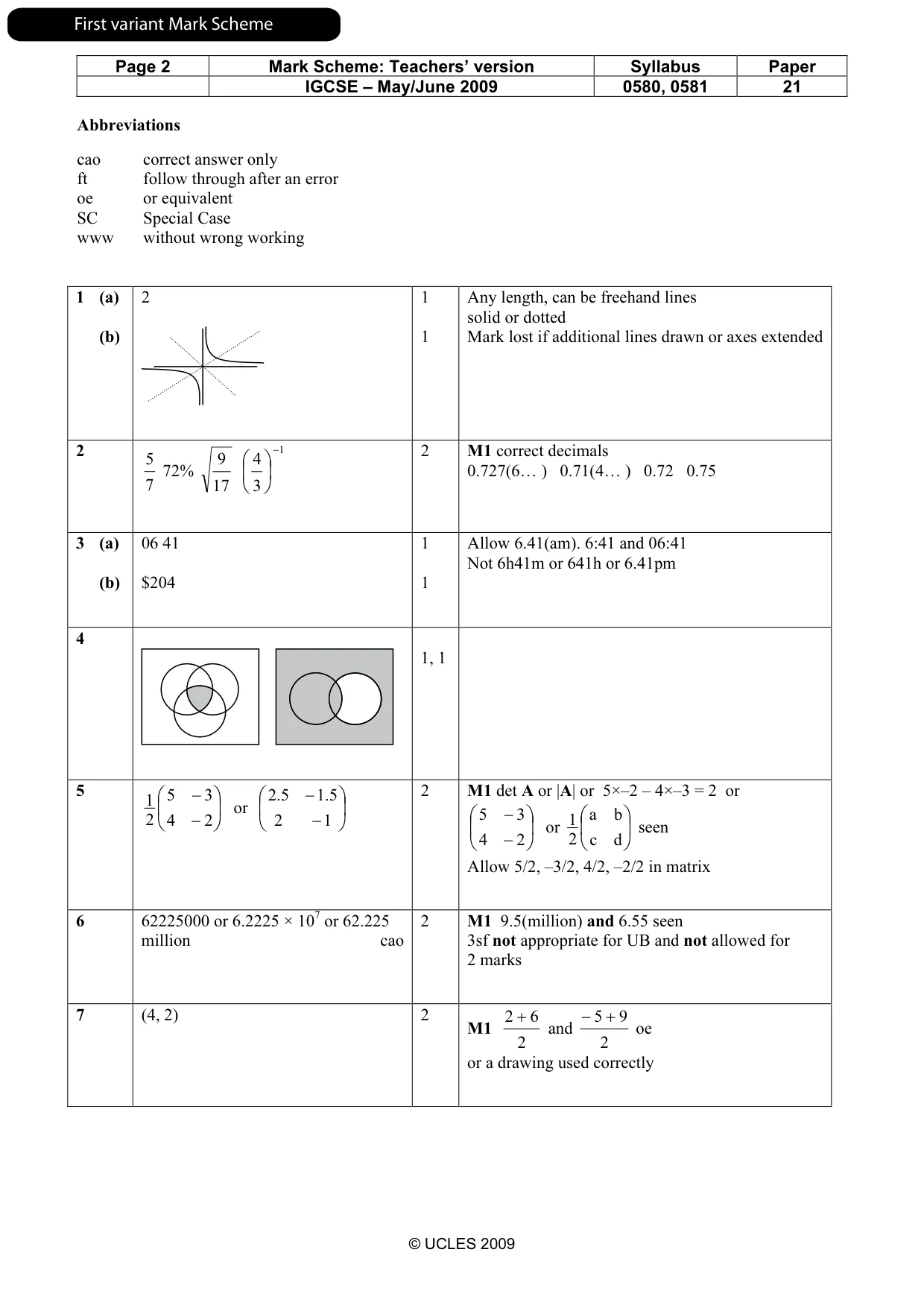 Mark scheme, page 3 of 9