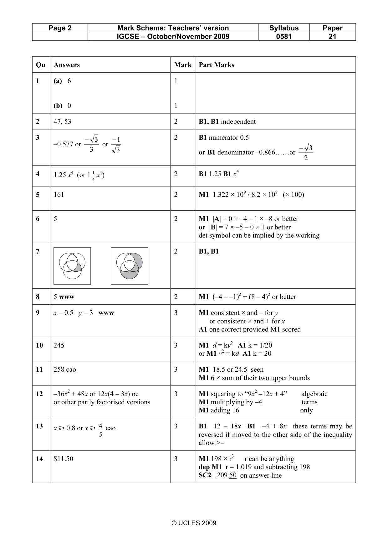 Mark scheme, page 2 of 4