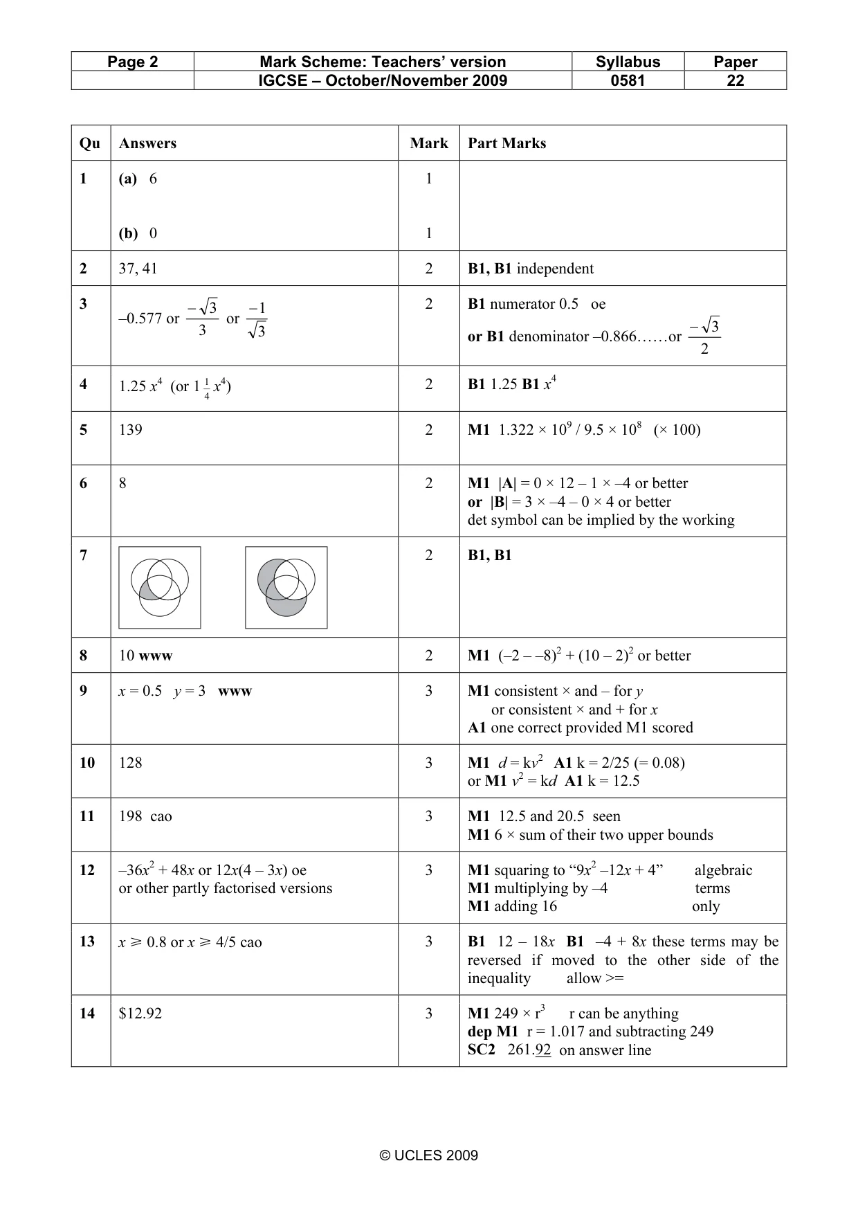 Mark scheme, page 2 of 4