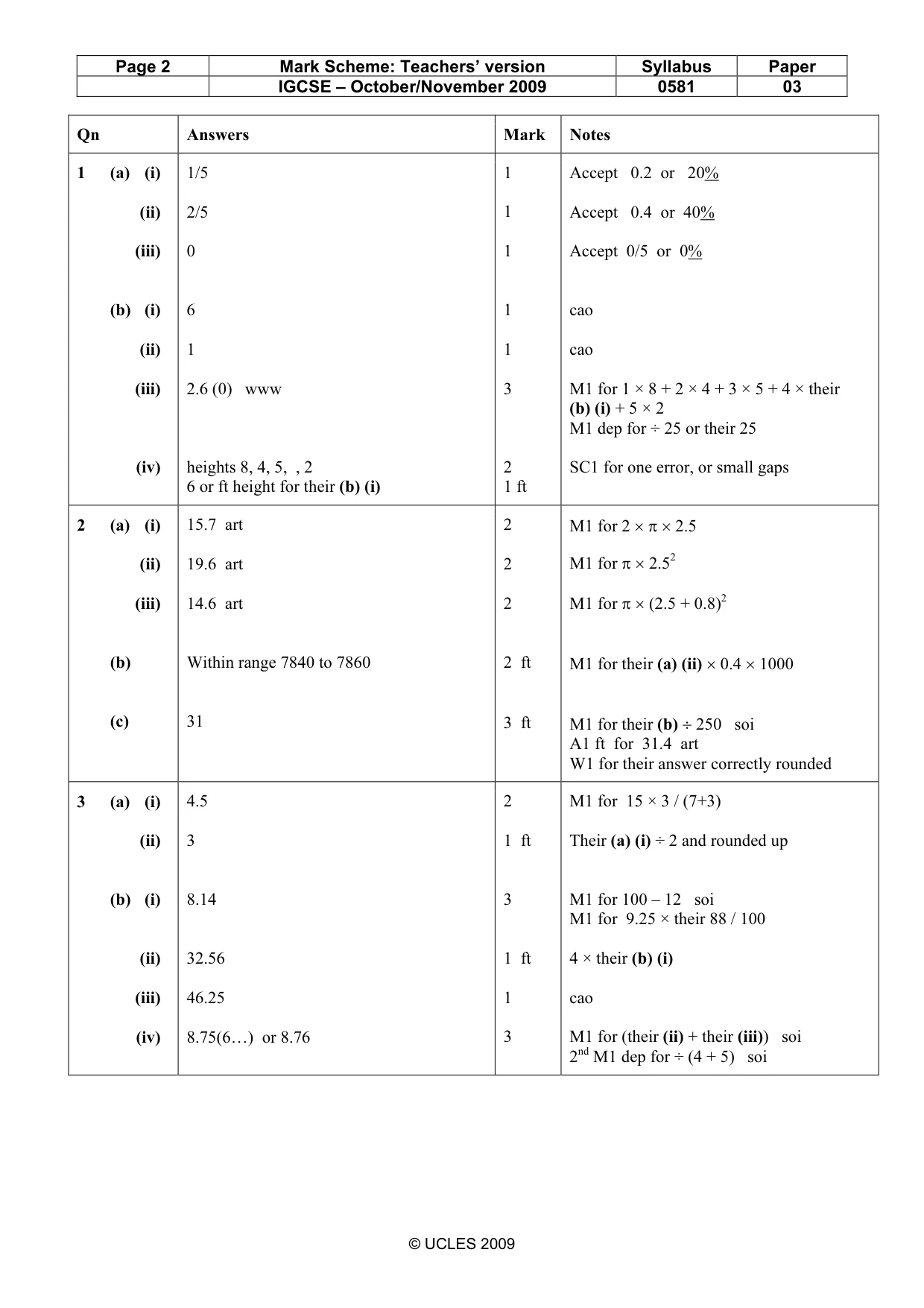 Mark scheme, page 2 of 5