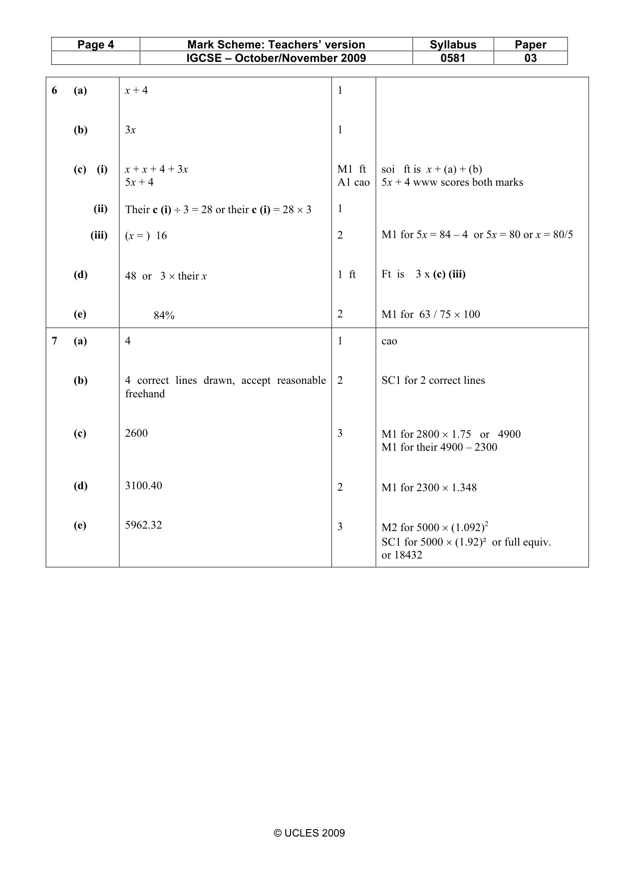 Mark scheme, page 4 of 5
