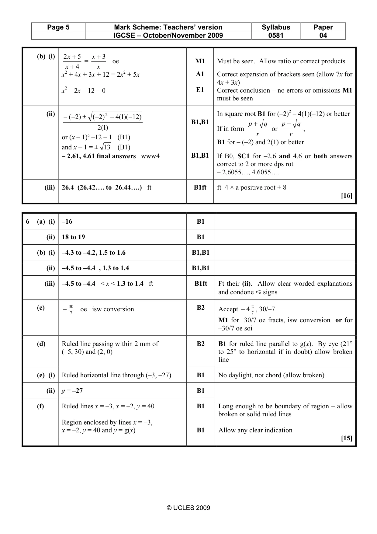Mark scheme, page 5 of 7