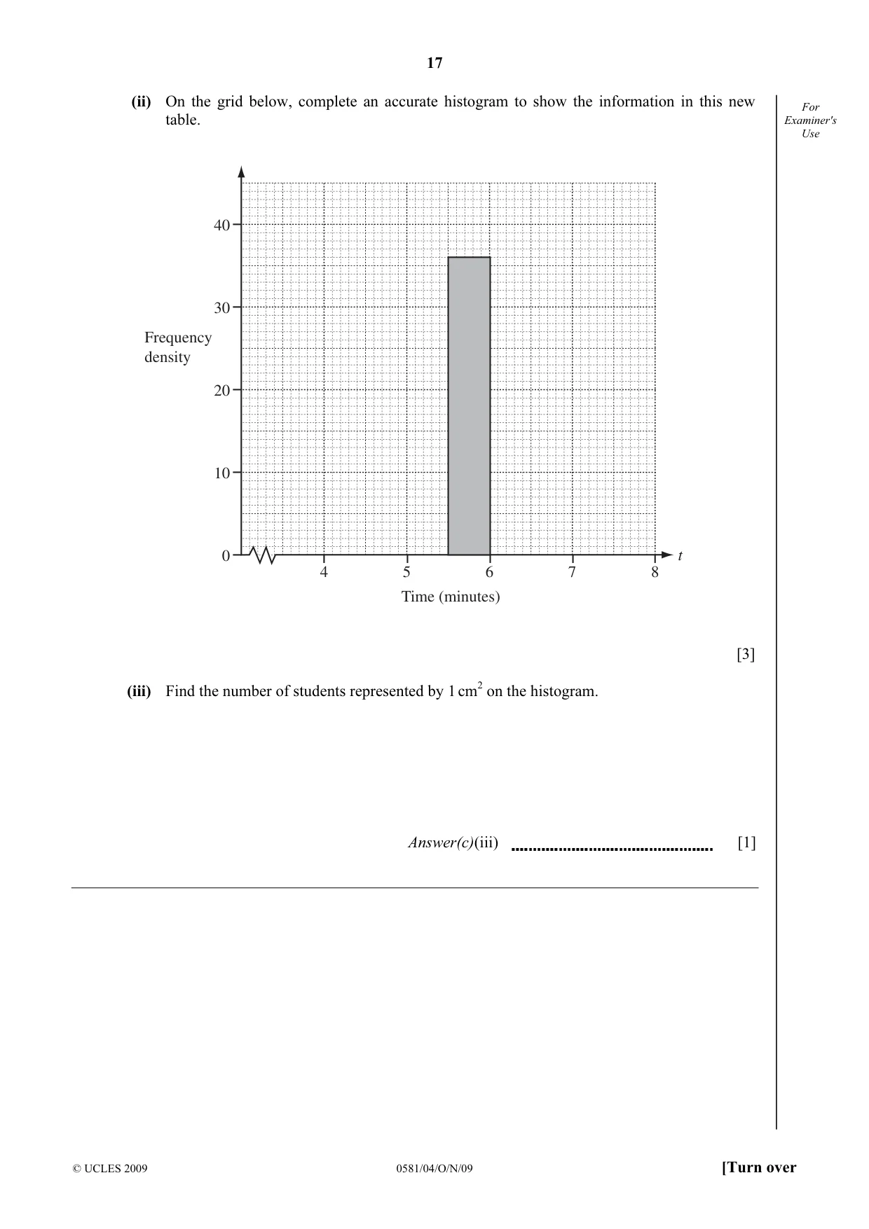 Cambridge IGCSE Mathematics (with coursework) 0581 2009 Oct/Nov Paper 4 · Variant 1 question paper, page 17 of 24