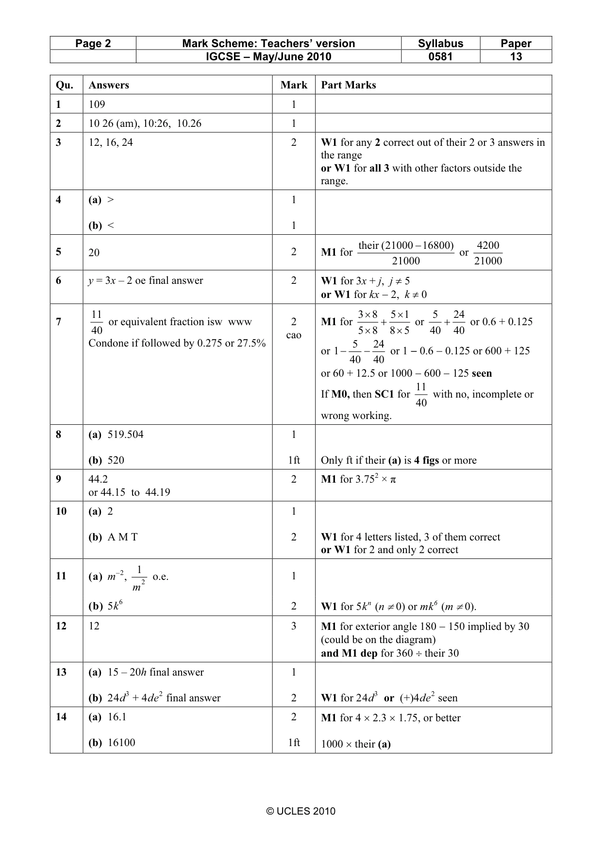 Mark scheme, page 2 of 3