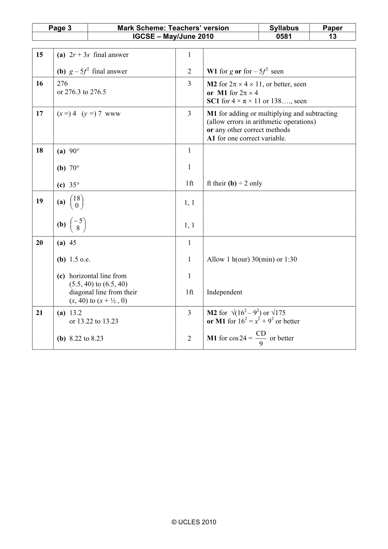 Mark scheme, page 3 of 3