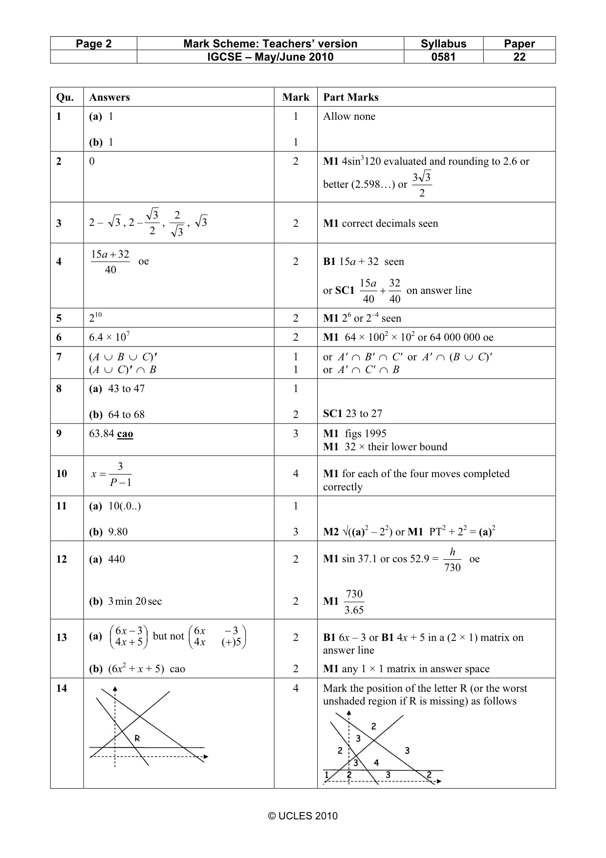 Mark scheme, page 2 of 3