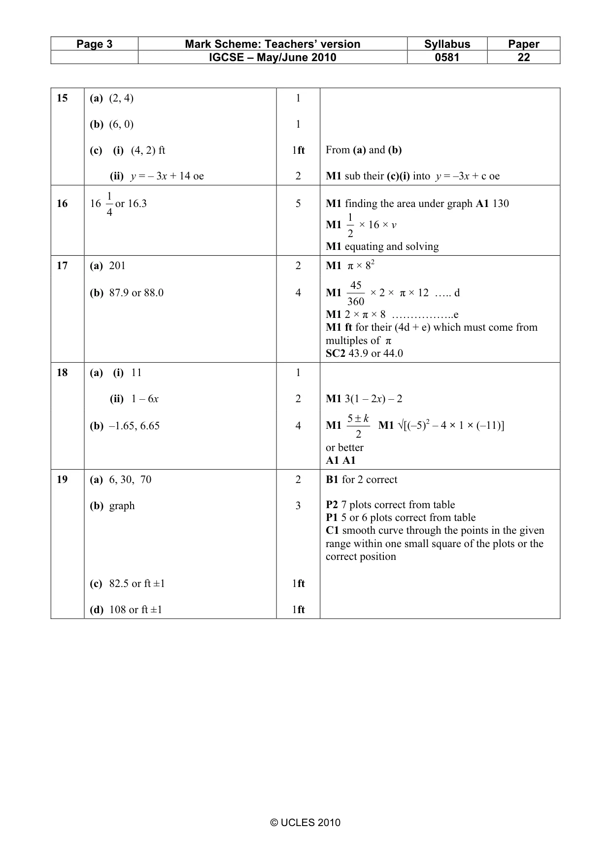 Mark scheme, page 3 of 3