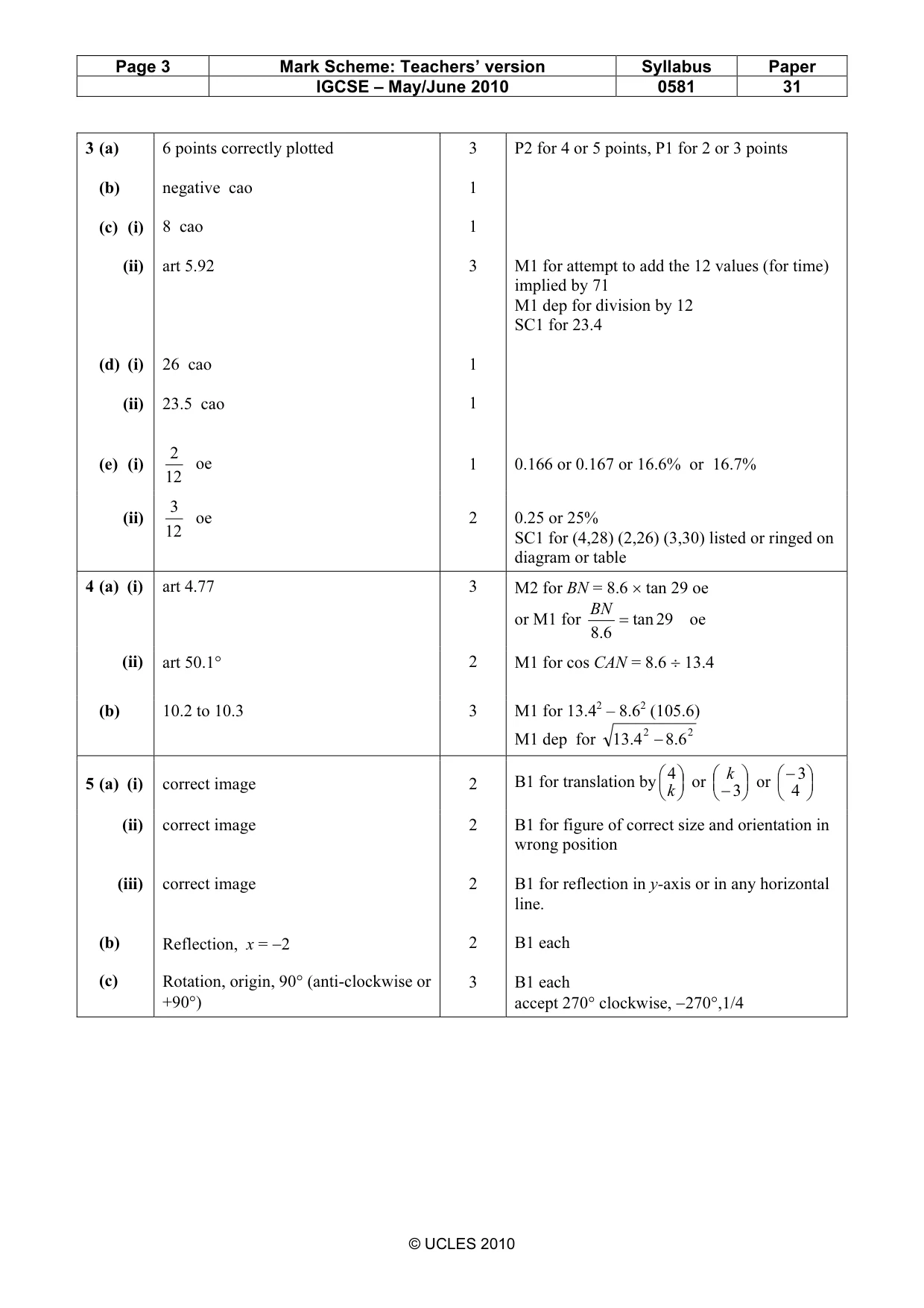Mark scheme, page 3 of 5
