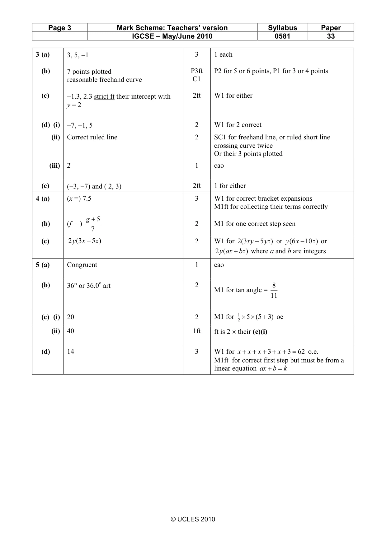 Mark scheme, page 3 of 5