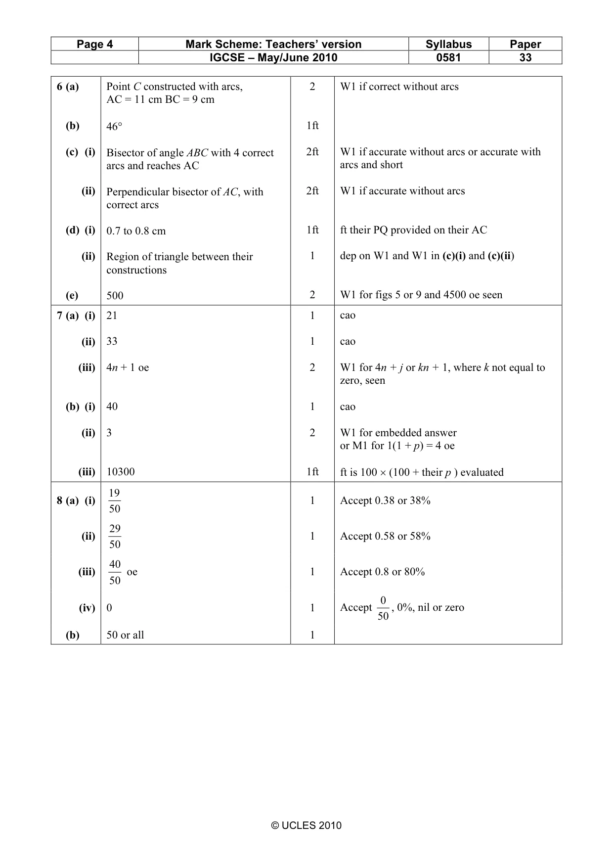 Mark scheme, page 4 of 5