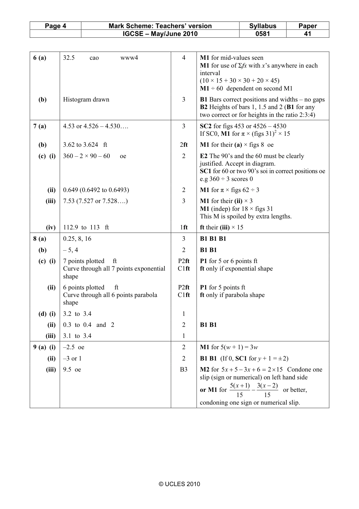 Mark scheme, page 4 of 5