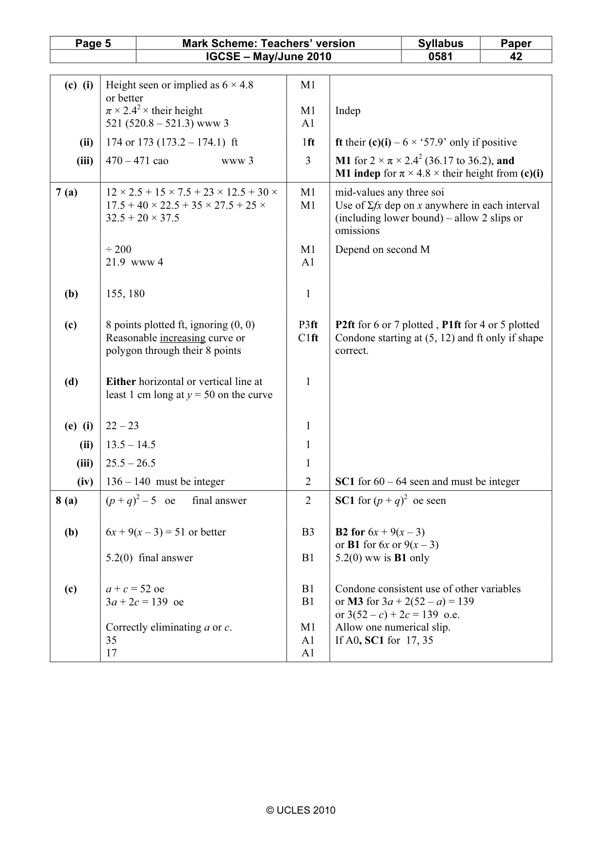 Mark scheme, page 5 of 6