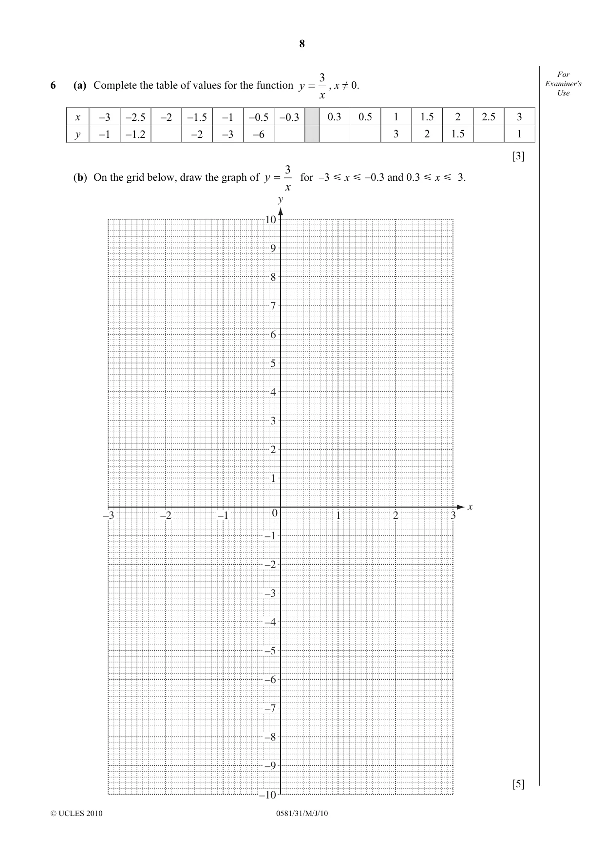 Cambridge IGCSE Mathematics (with coursework) 0581 2010 May/June Paper 3 · Variant 1 question paper, page 8 of 12