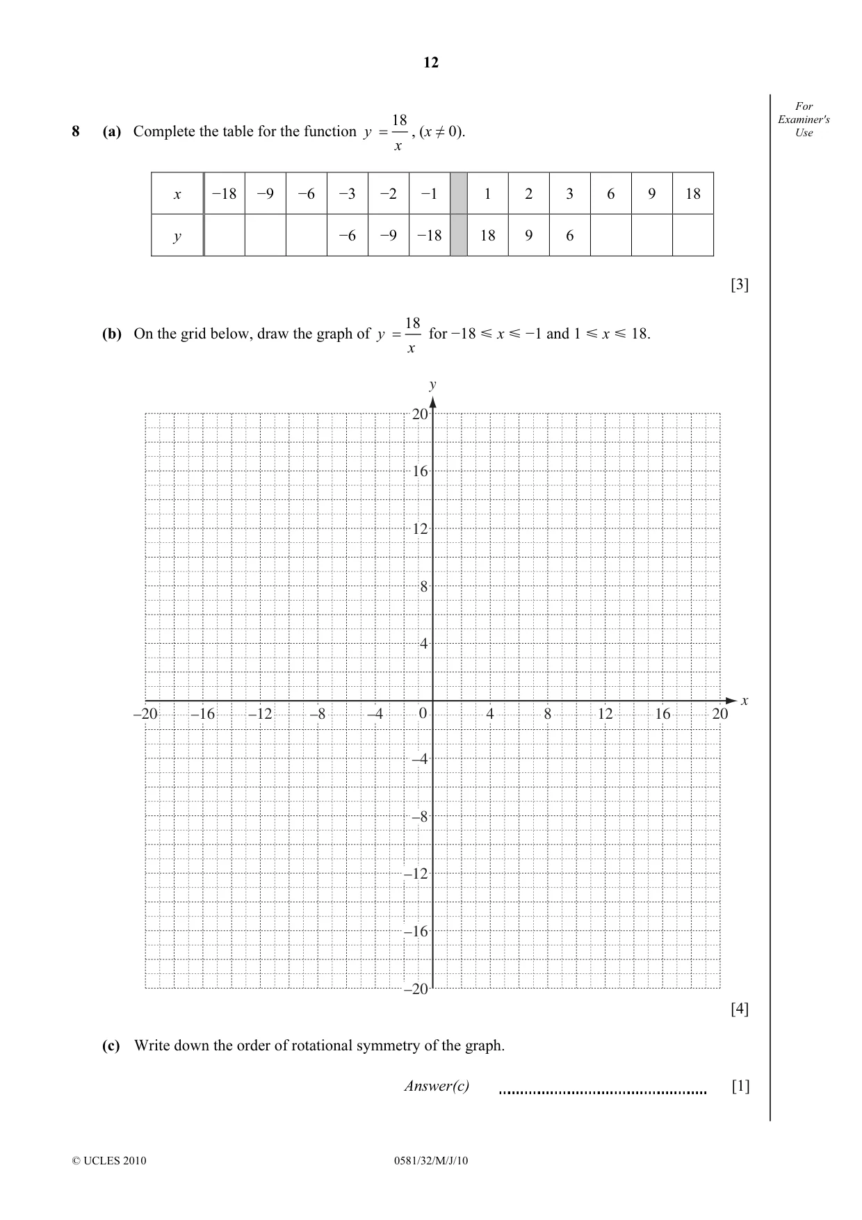 Cambridge IGCSE Mathematics (with coursework) 0581 2010 May/June Paper 3 · Variant 2 question paper, page 12 of 16