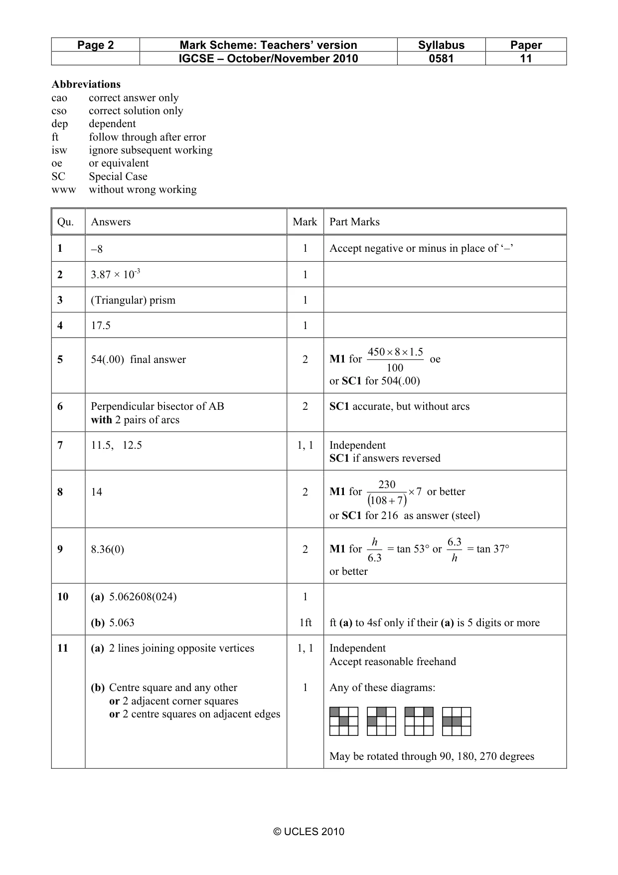 Mark scheme, page 2 of 4
