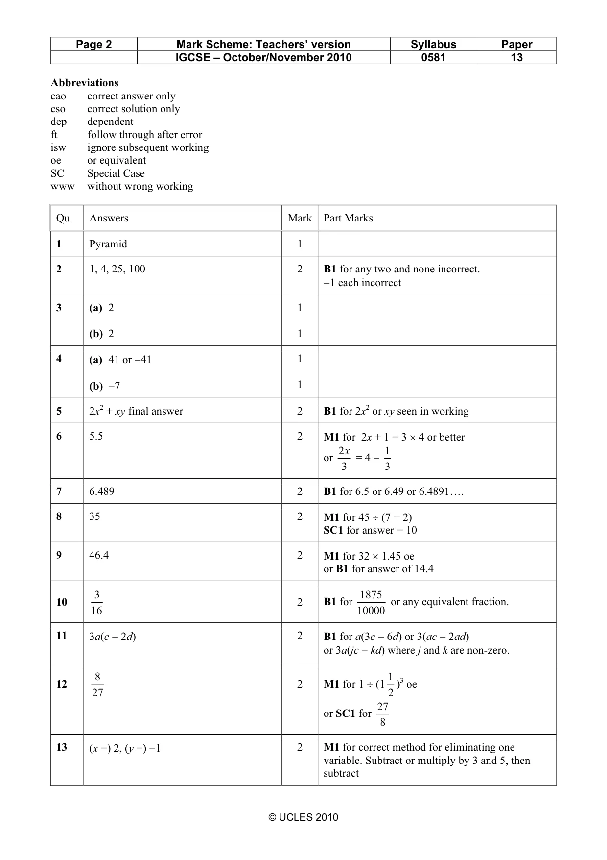 Mark scheme, page 2 of 4