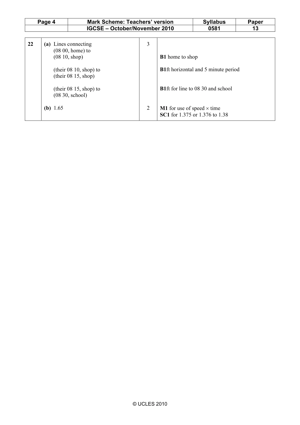 Mark scheme, page 4 of 4