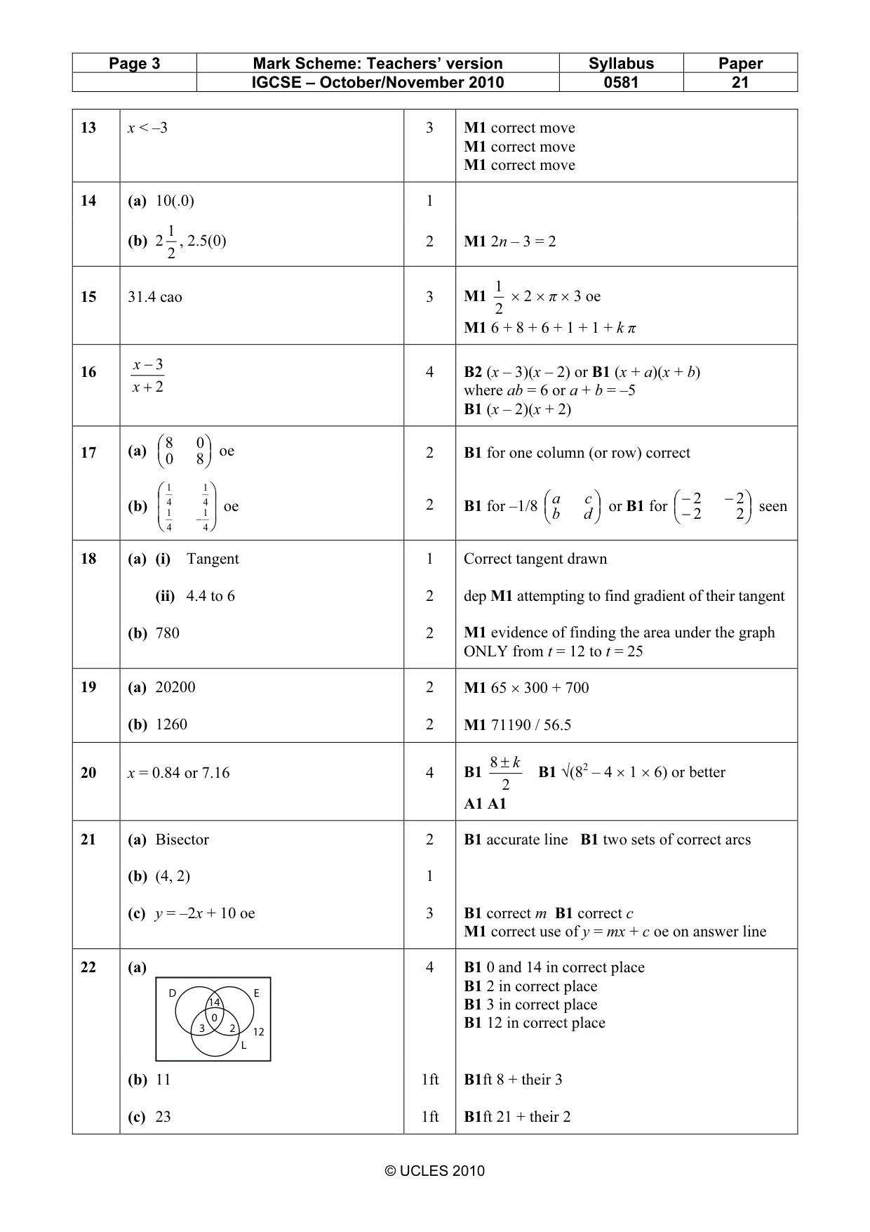 Mark scheme, page 3 of 3