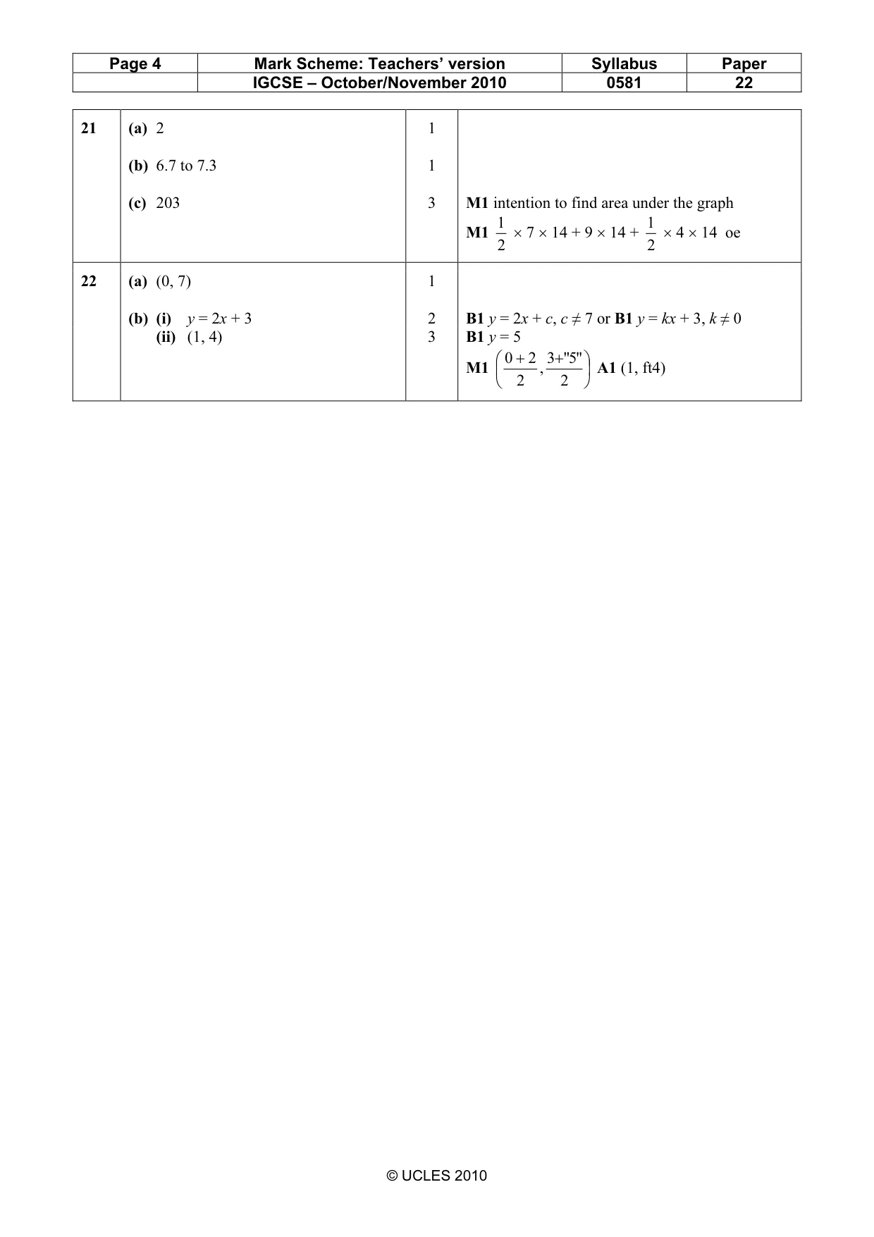 Mark scheme, page 4 of 4