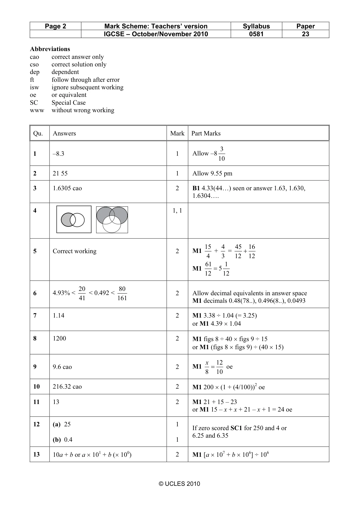 Mark scheme, page 2 of 4