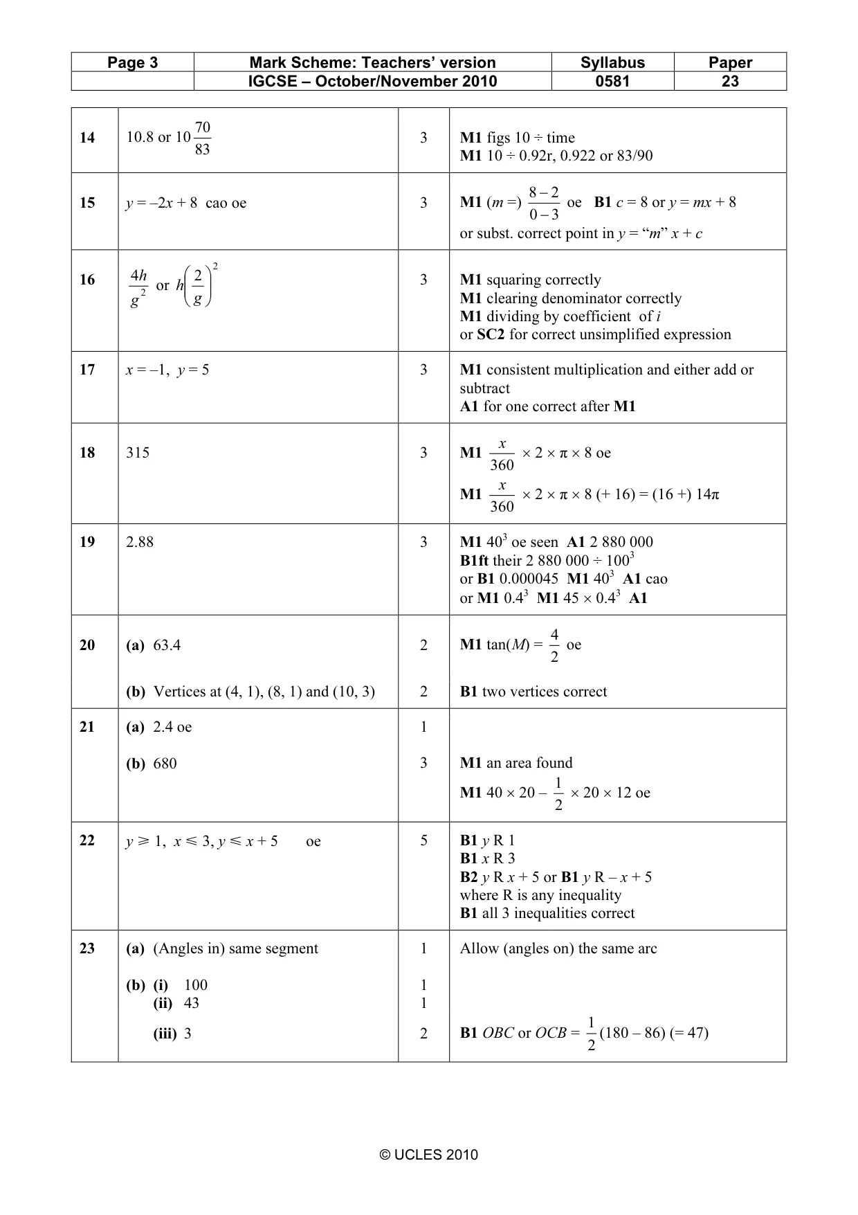 Mark scheme, page 3 of 4
