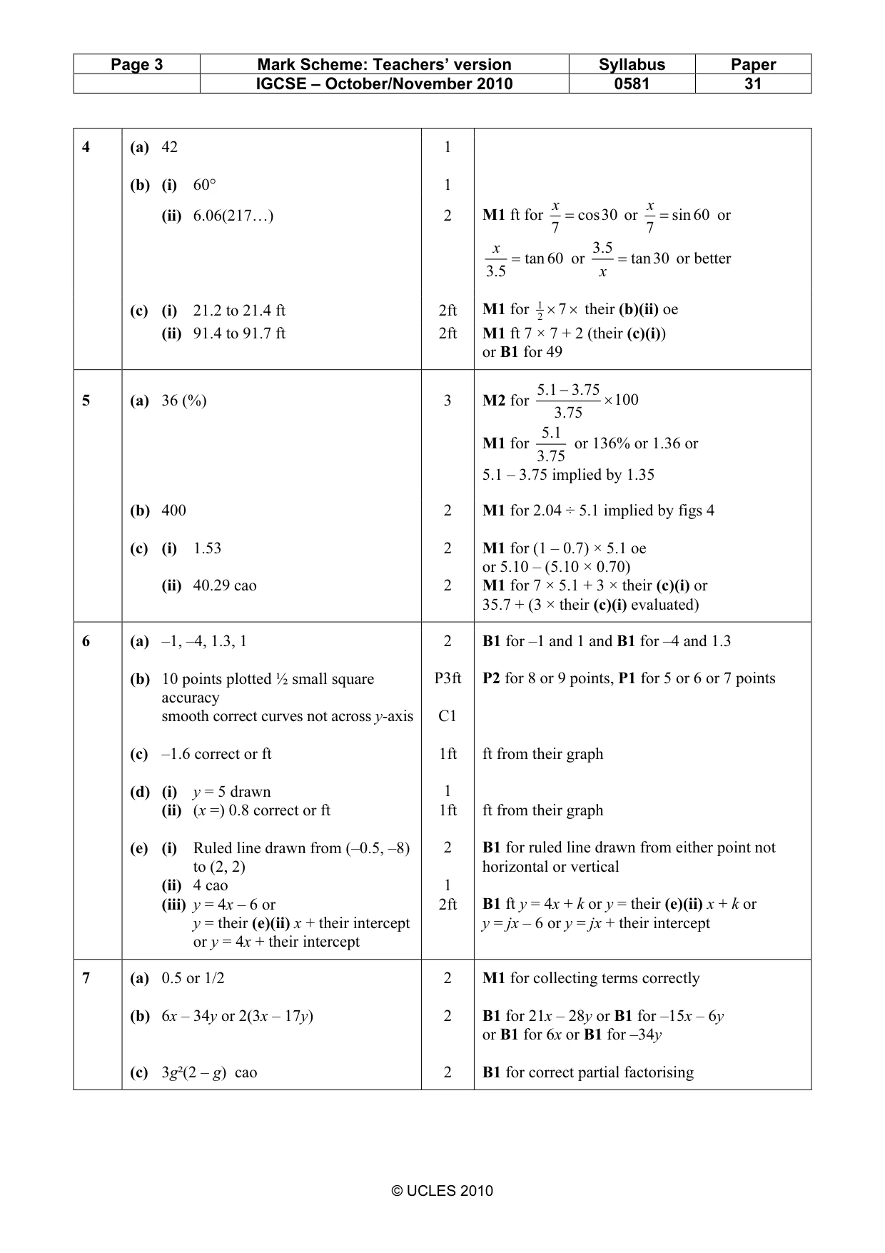 Mark scheme, page 3 of 4