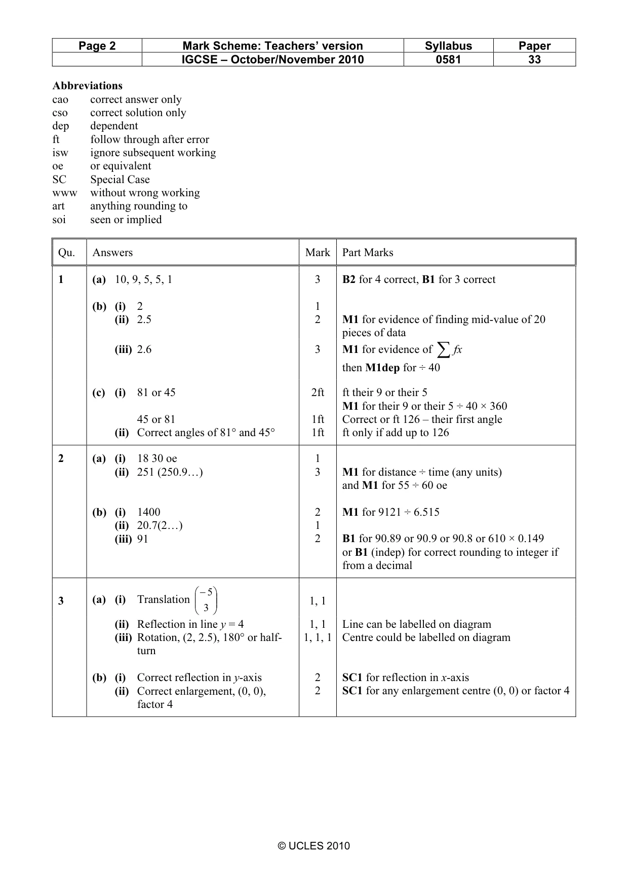 Mark scheme, page 2 of 4