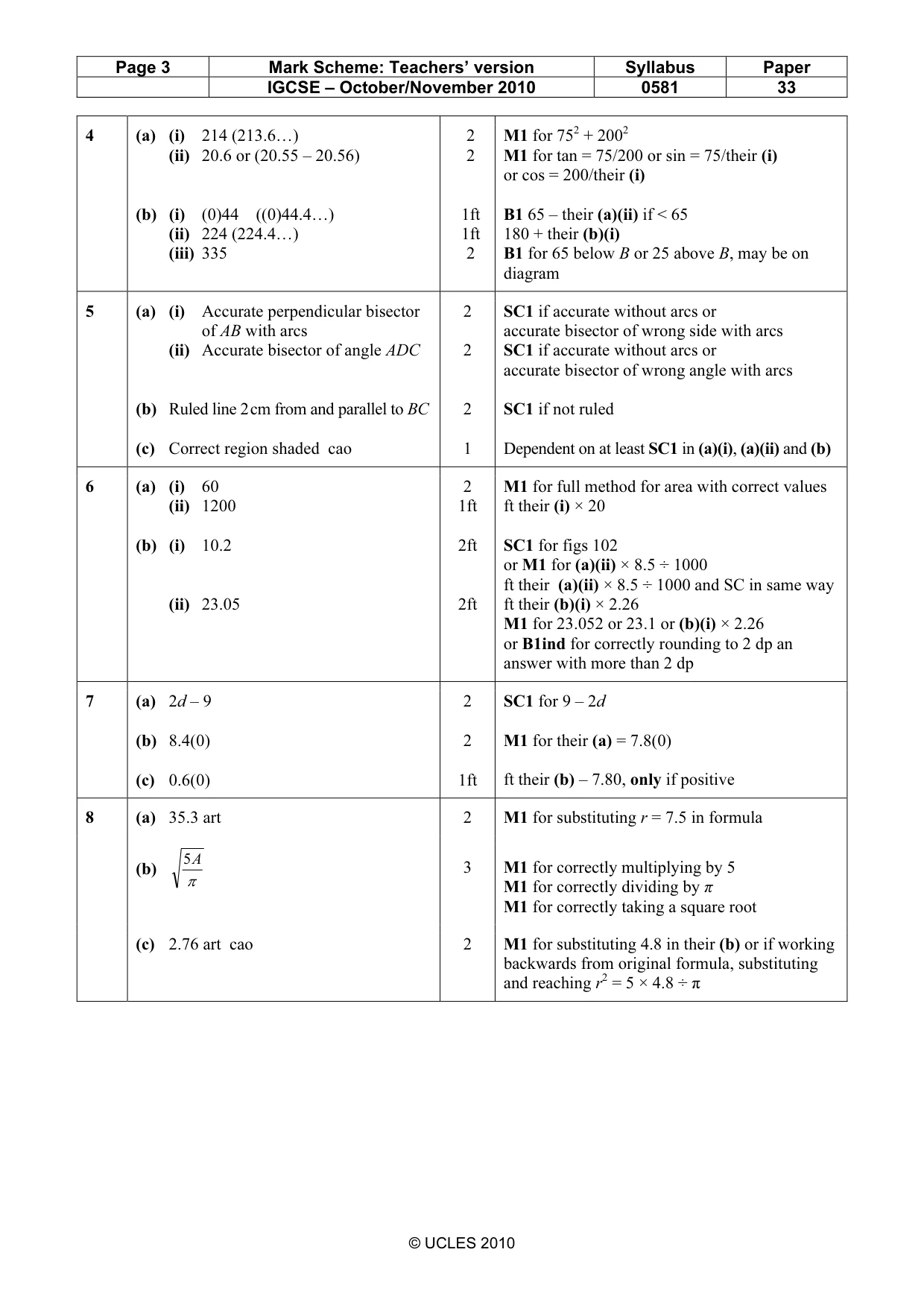 Mark scheme, page 3 of 4