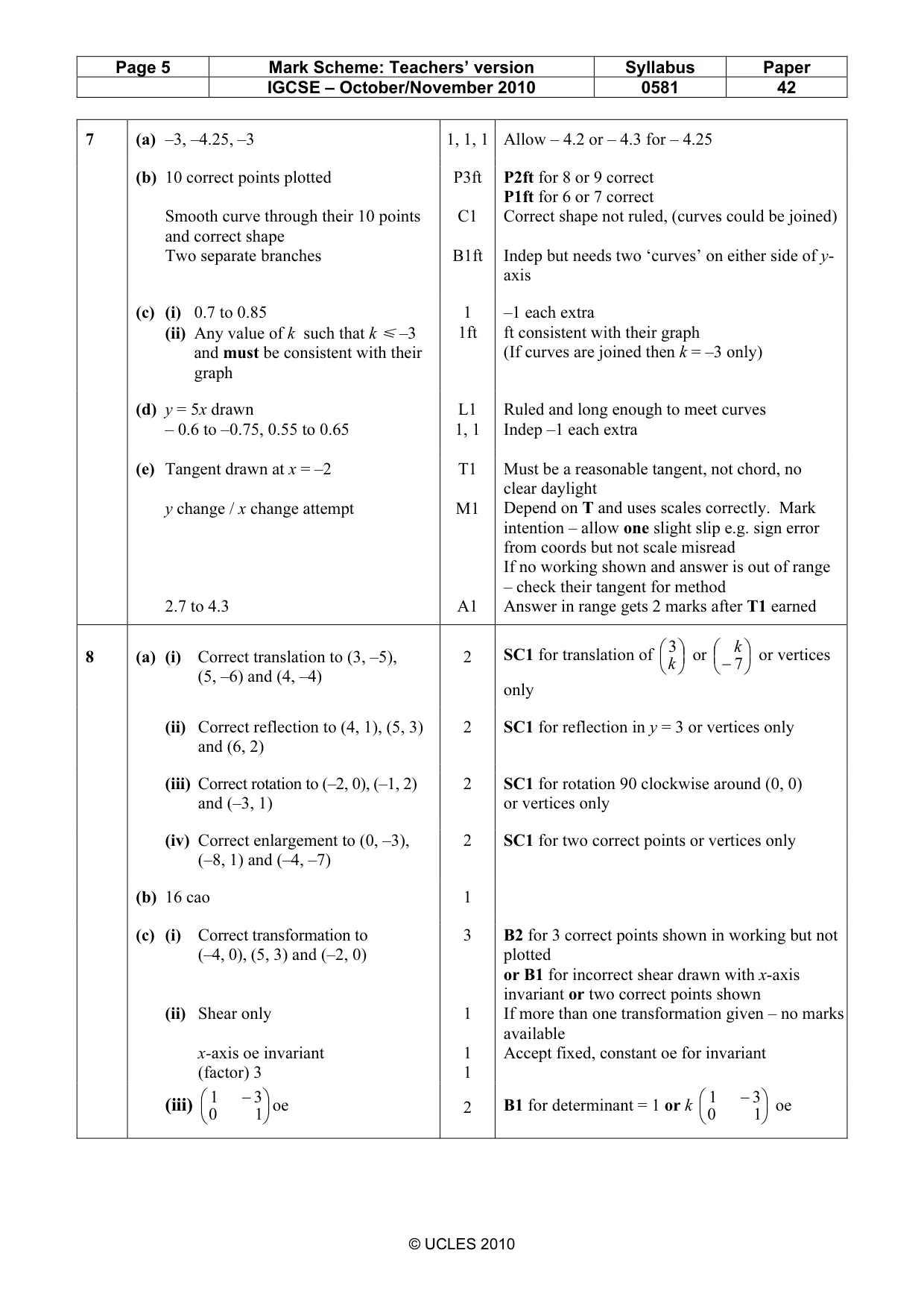 Mark scheme, page 5 of 6