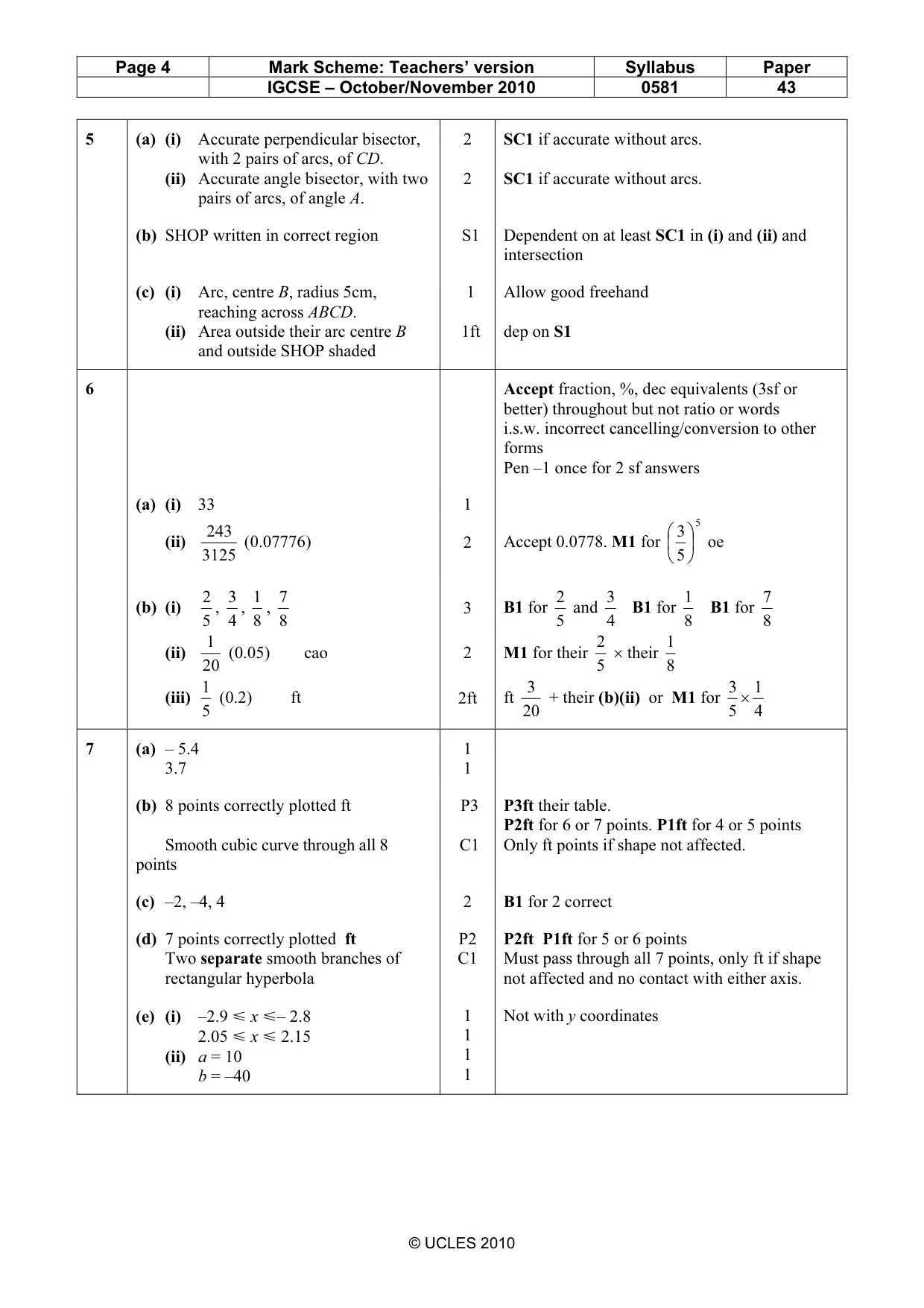 Mark scheme, page 4 of 6