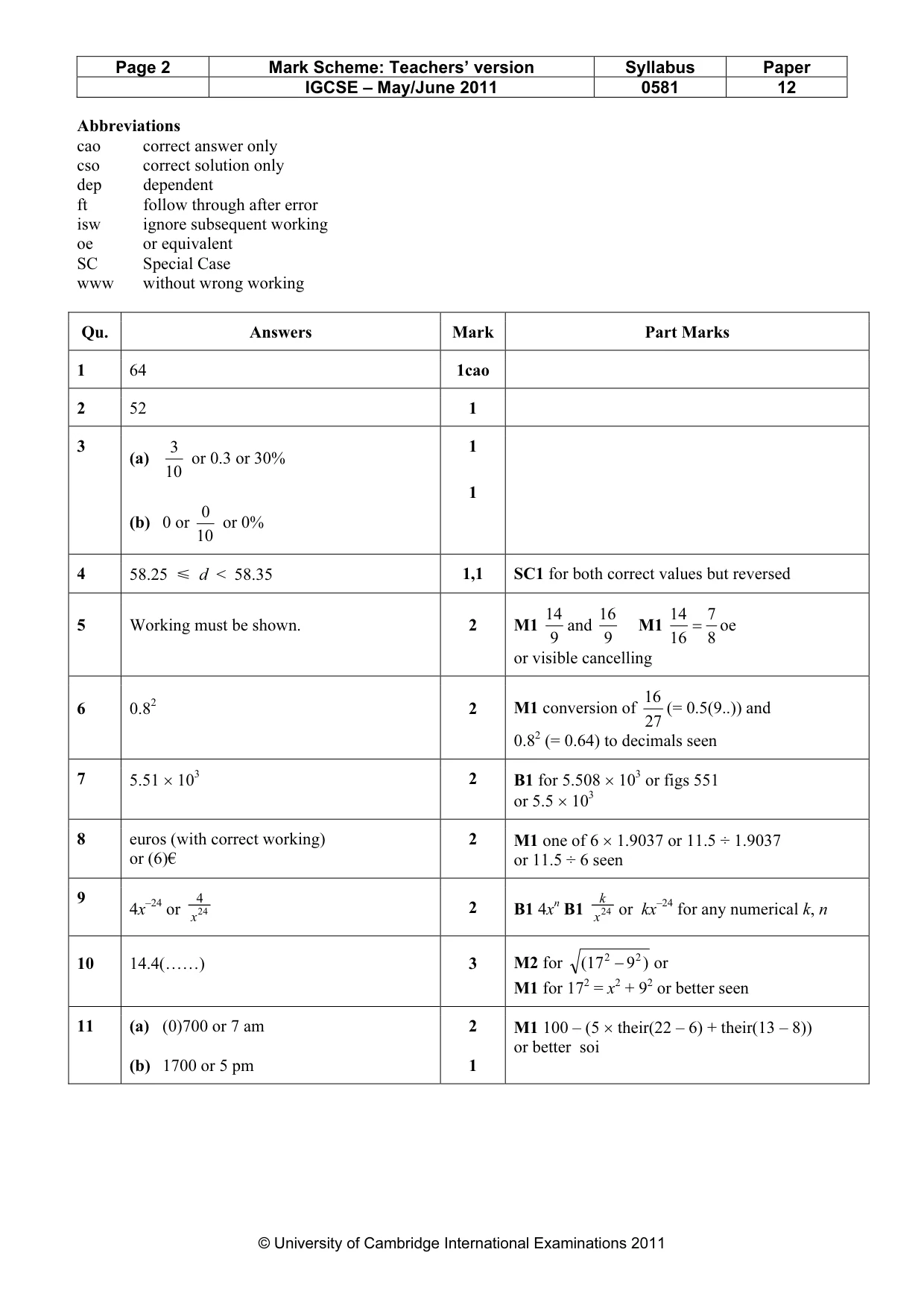 Mark scheme, page 2 of 4
