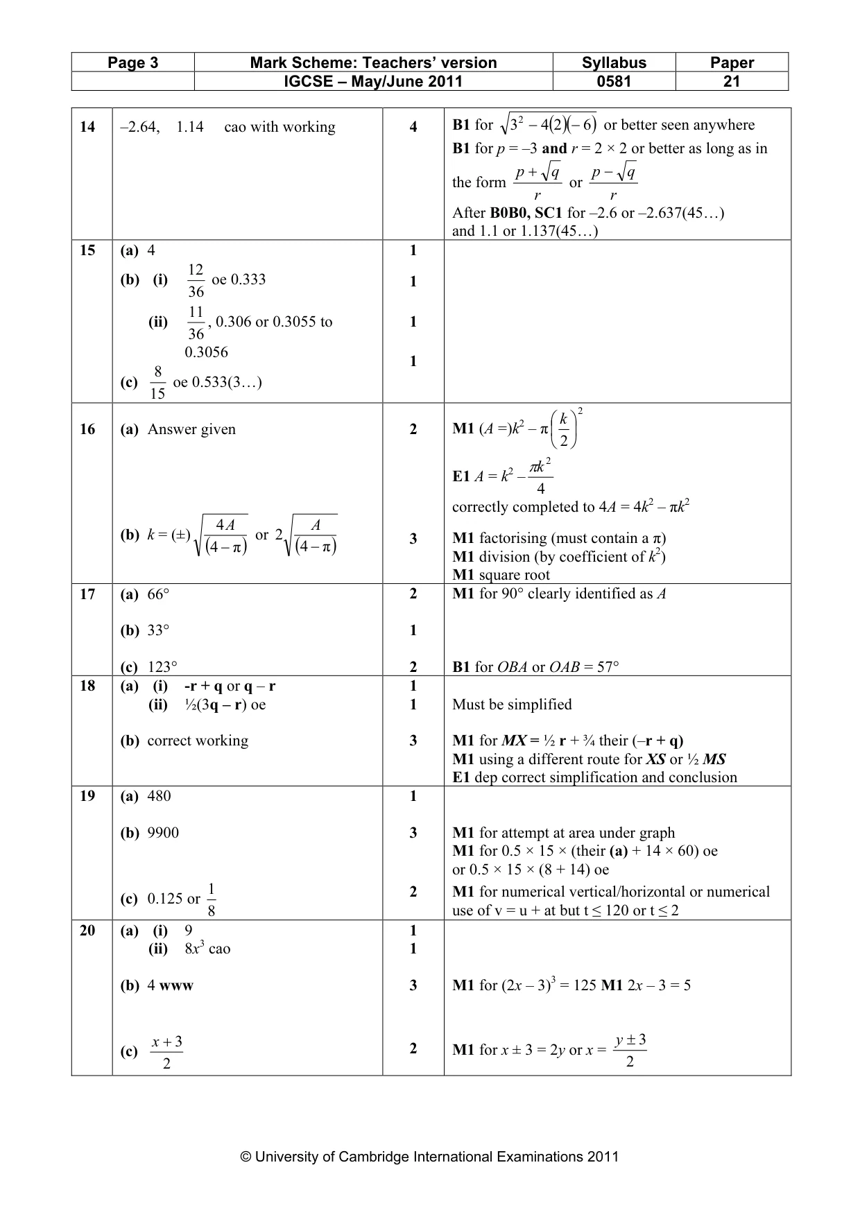 Mark scheme, page 3 of 3