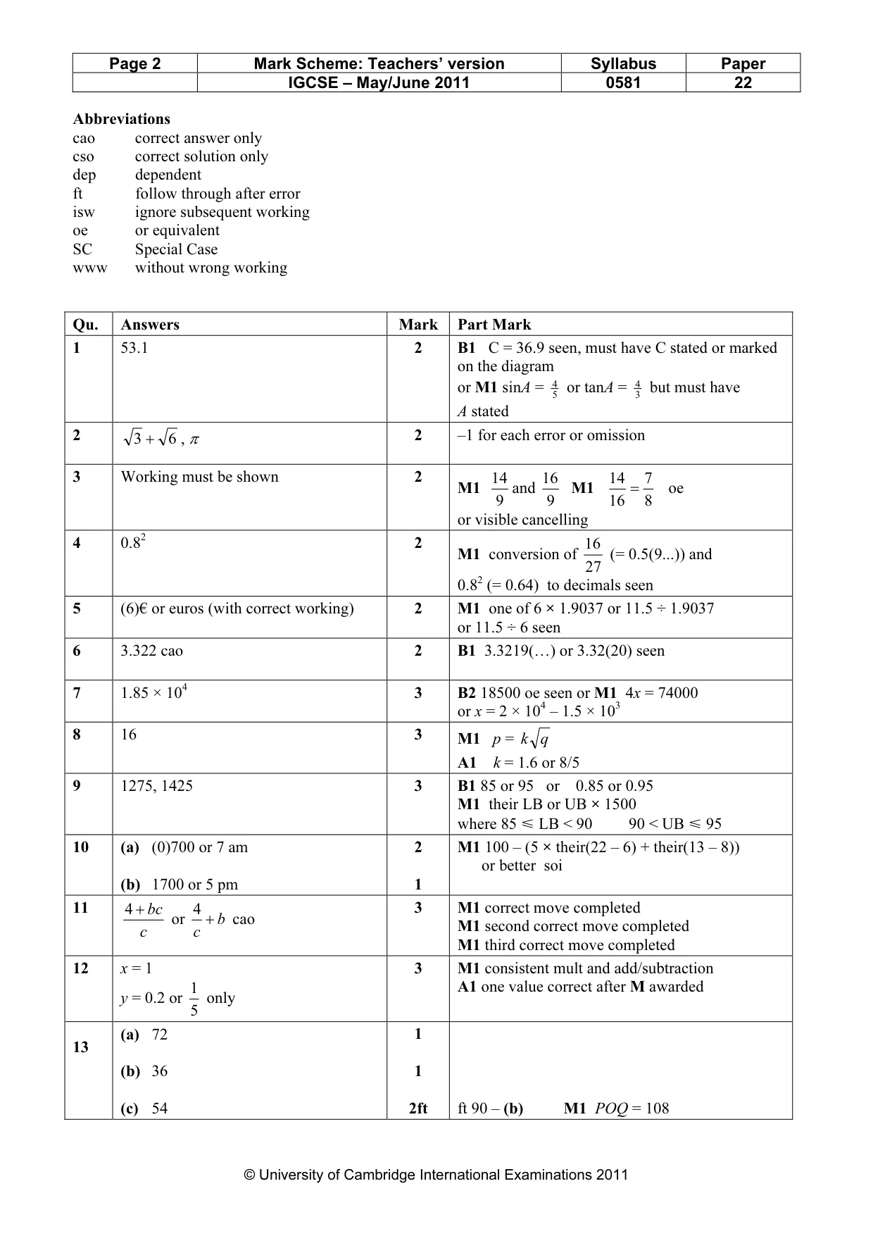Mark scheme, page 2 of 3
