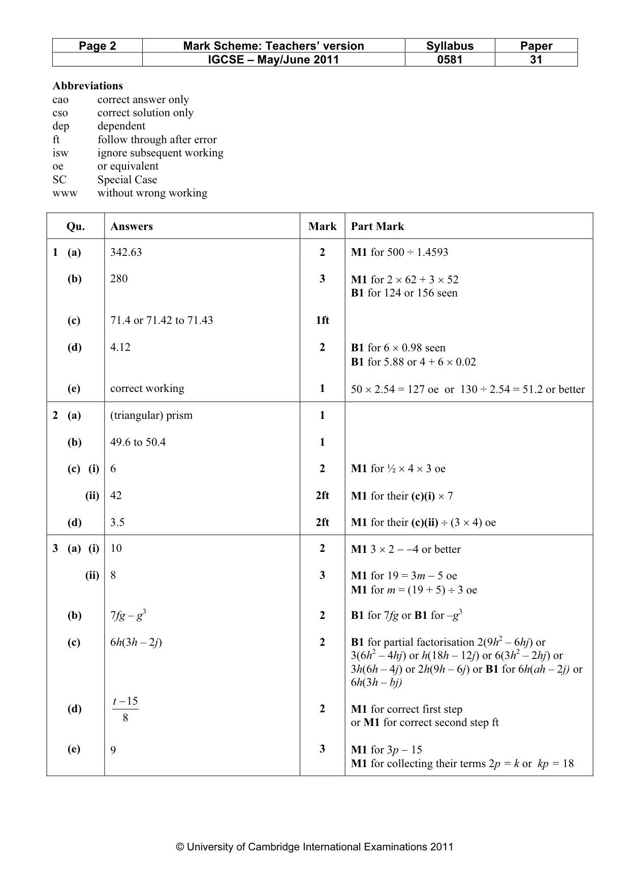 Mark scheme, page 2 of 5