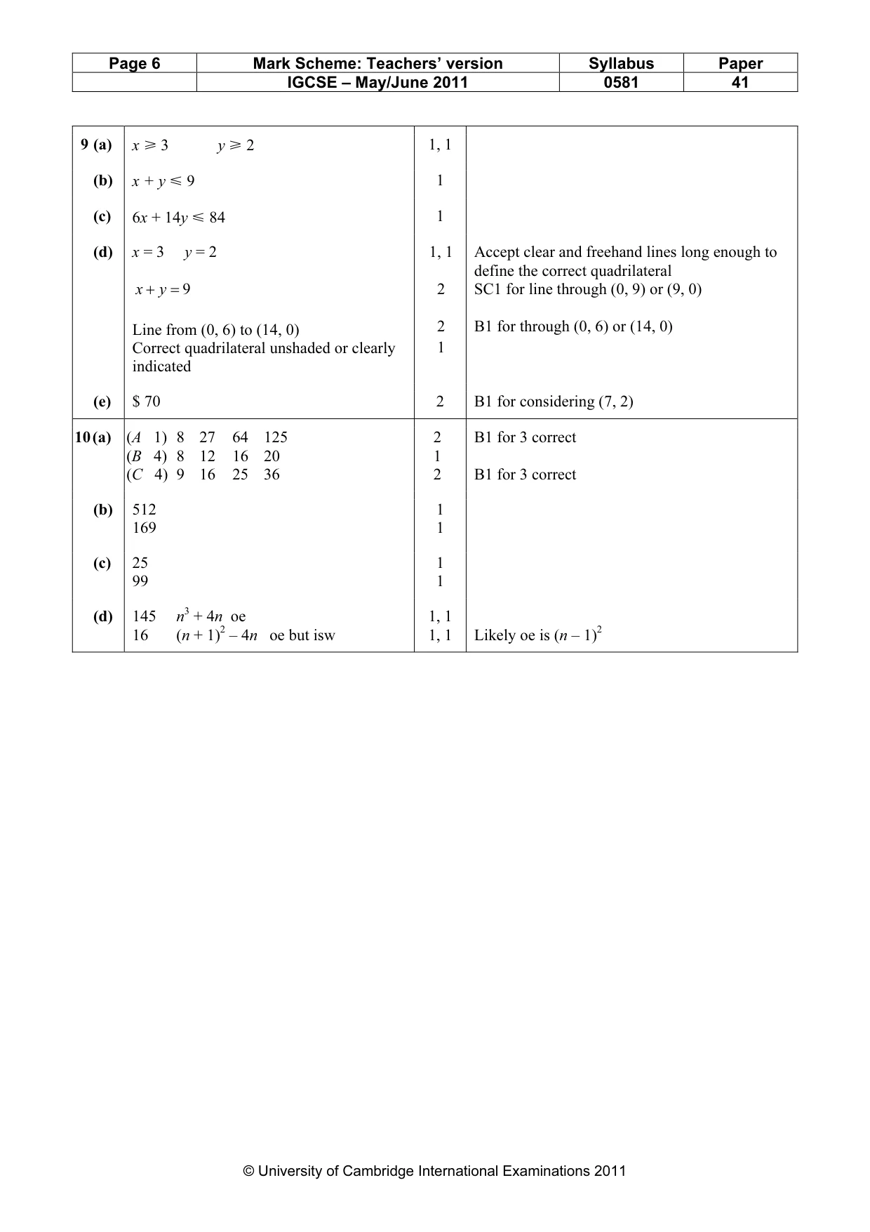 Mark scheme, page 6 of 6