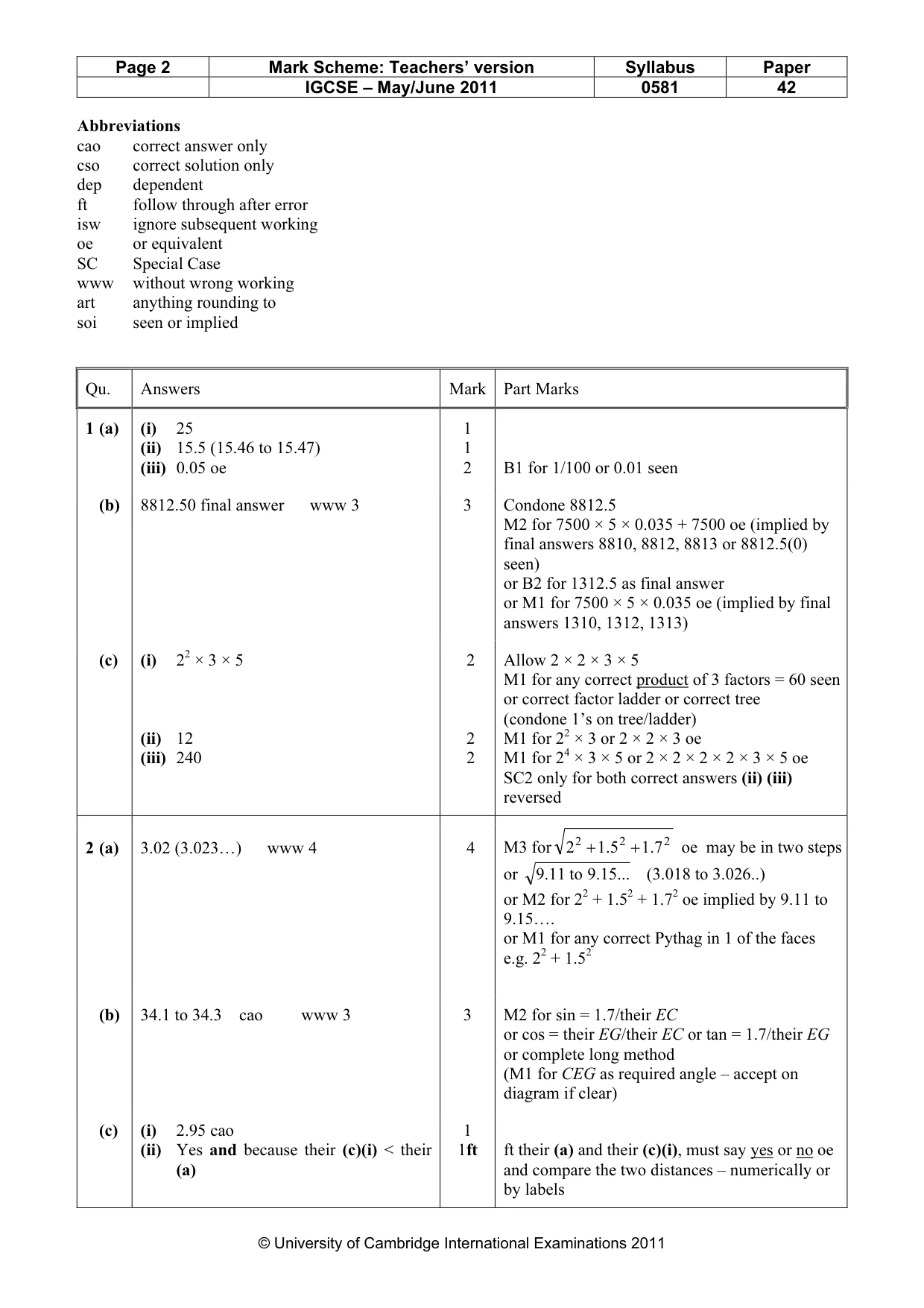 Mark scheme, page 2 of 7
