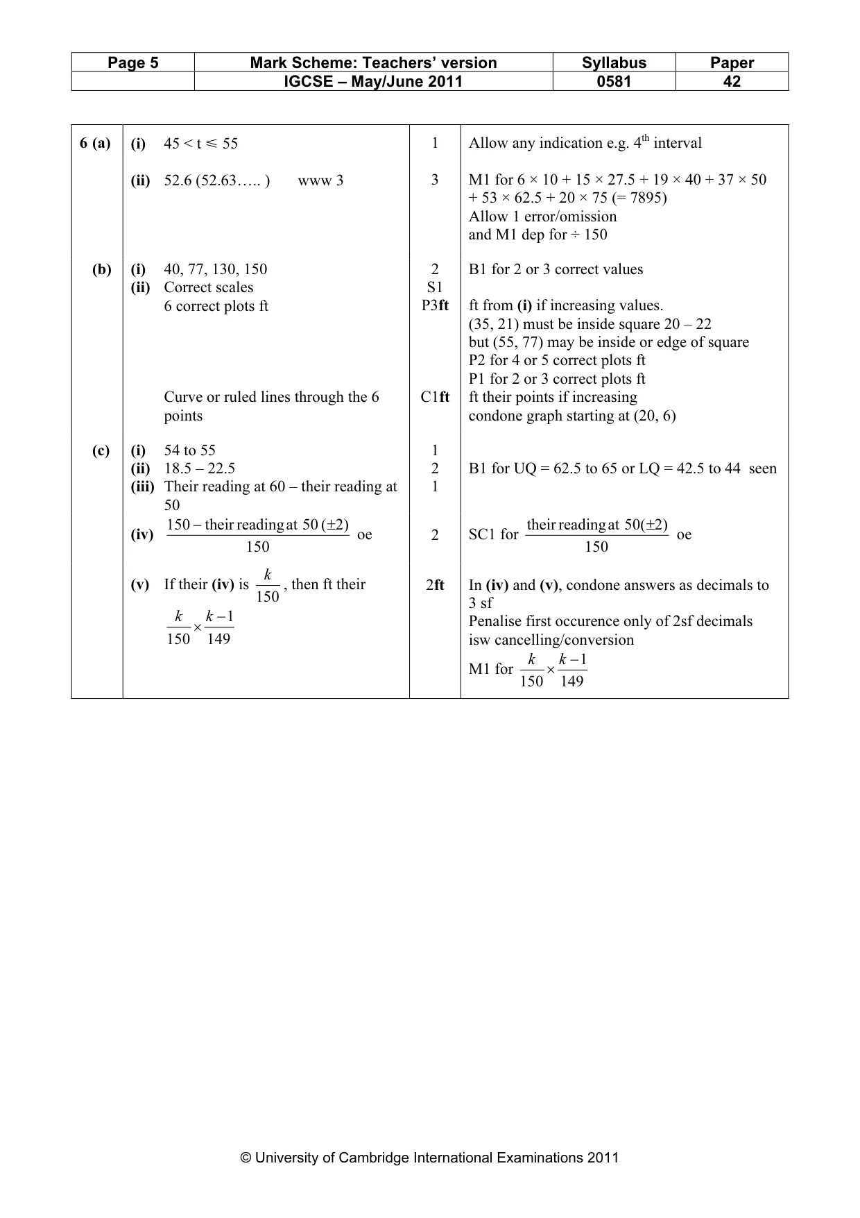 Mark scheme, page 5 of 7
