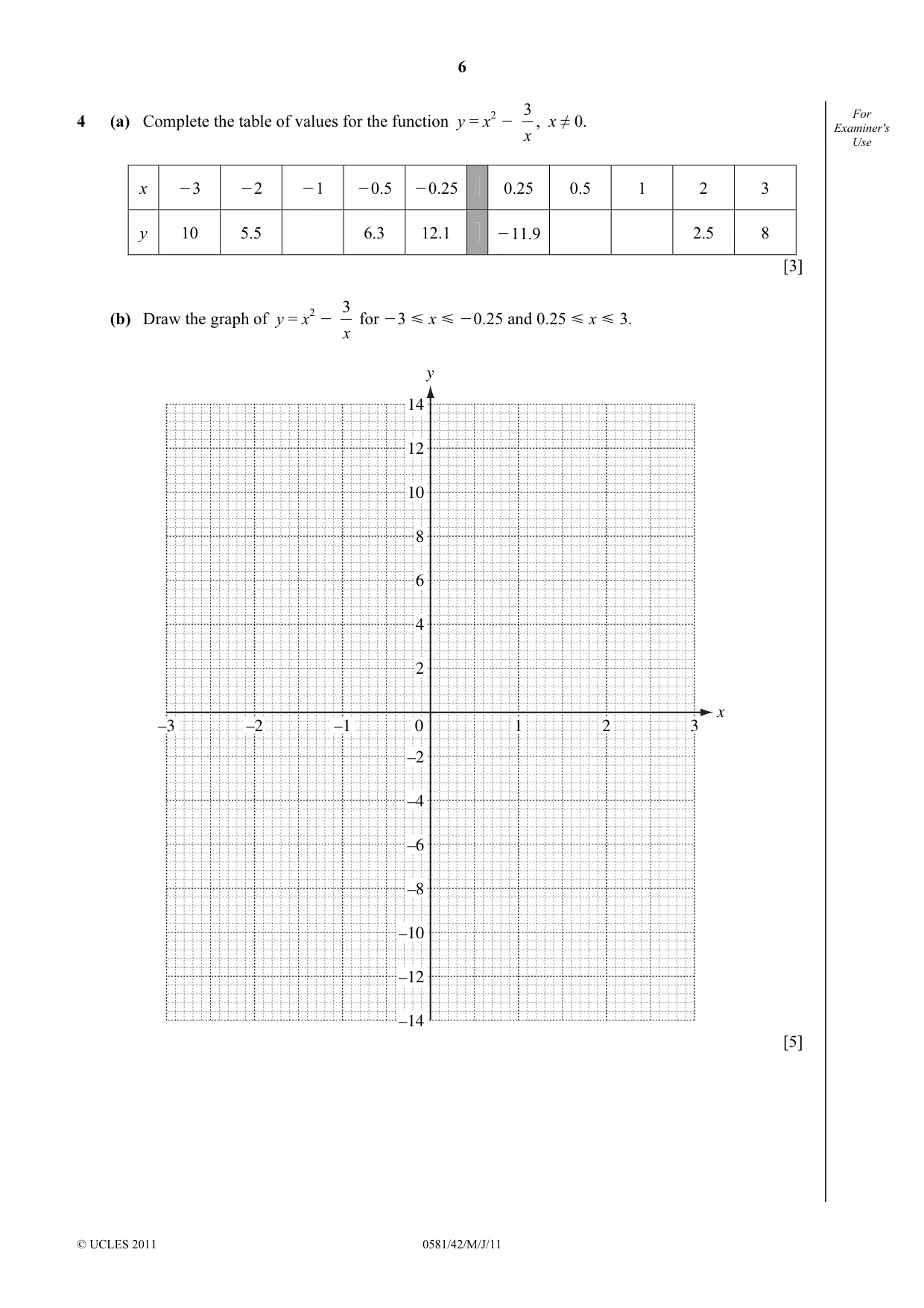 Cambridge IGCSE Mathematics (with coursework) 0581 2011 May/June Paper 4 · Variant 2 question paper, page 6 of 16