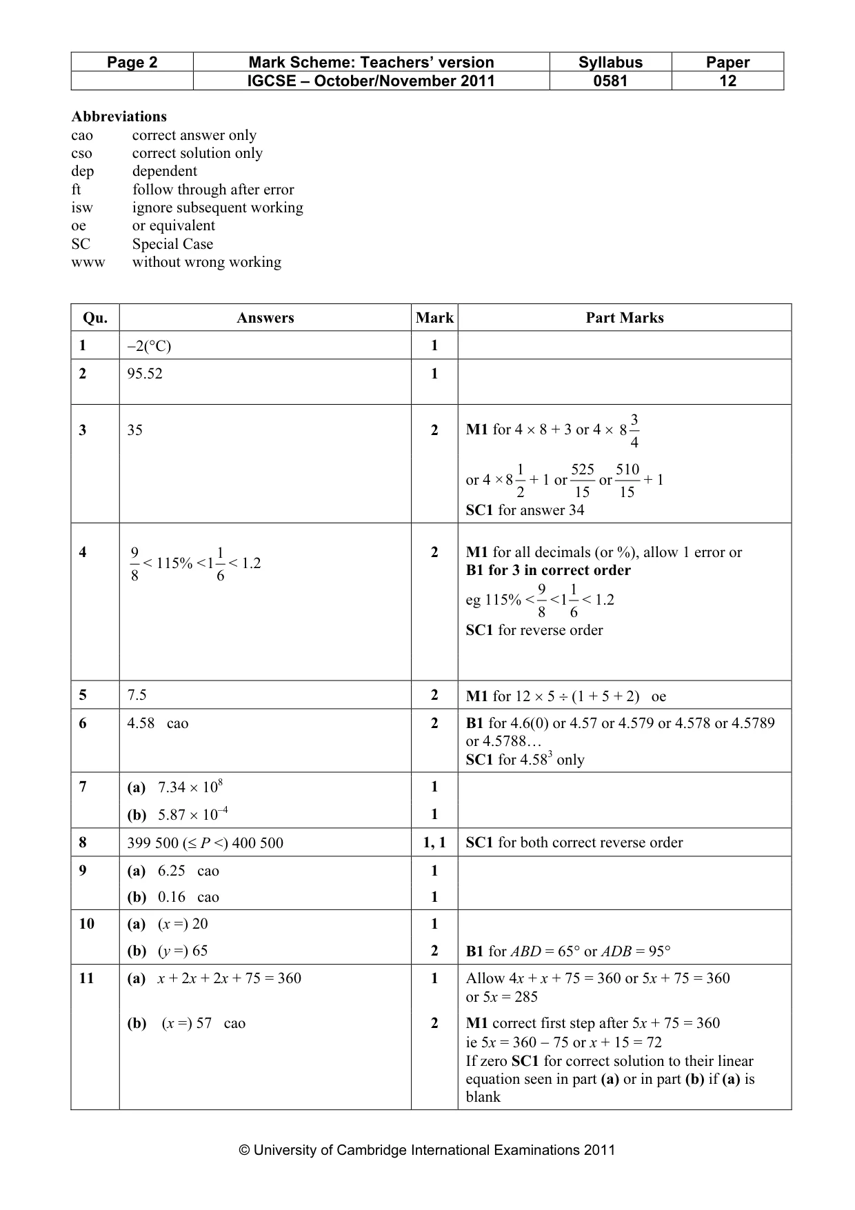 Mark scheme, page 2 of 3
