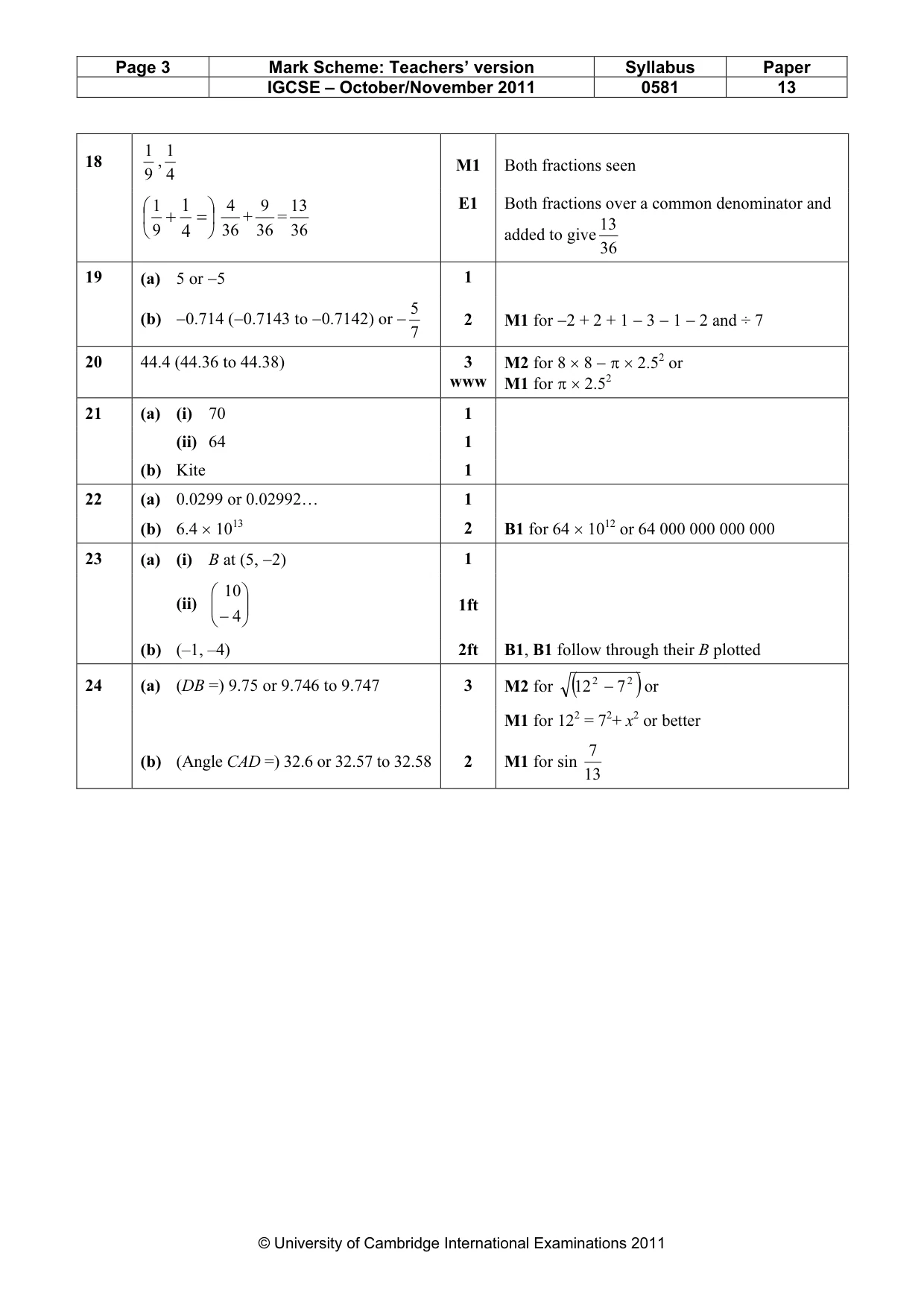 Mark scheme, page 3 of 3