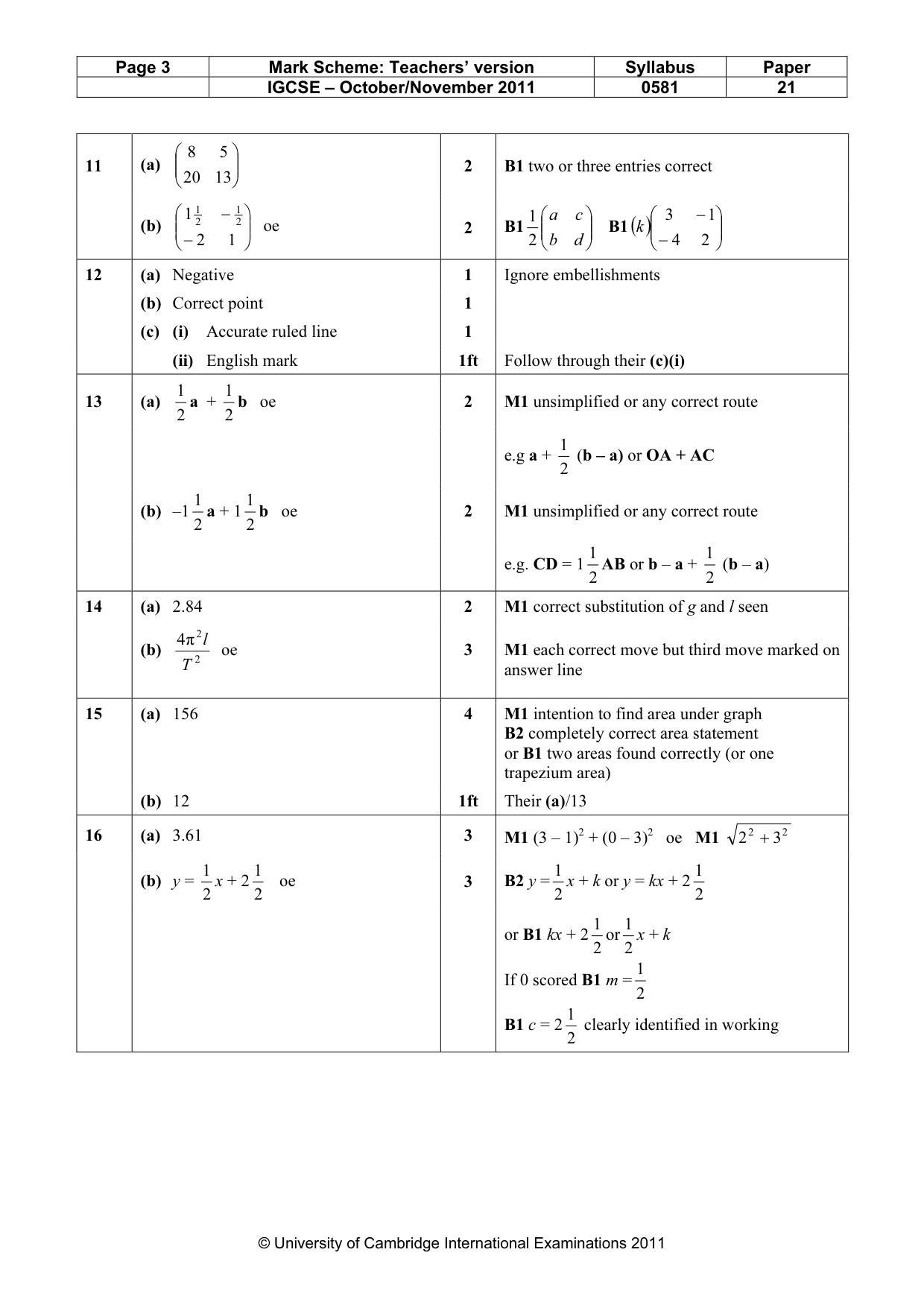 Mark scheme, page 3 of 4