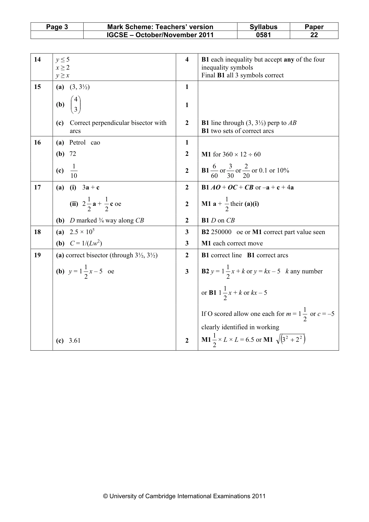 Mark scheme, page 3 of 3